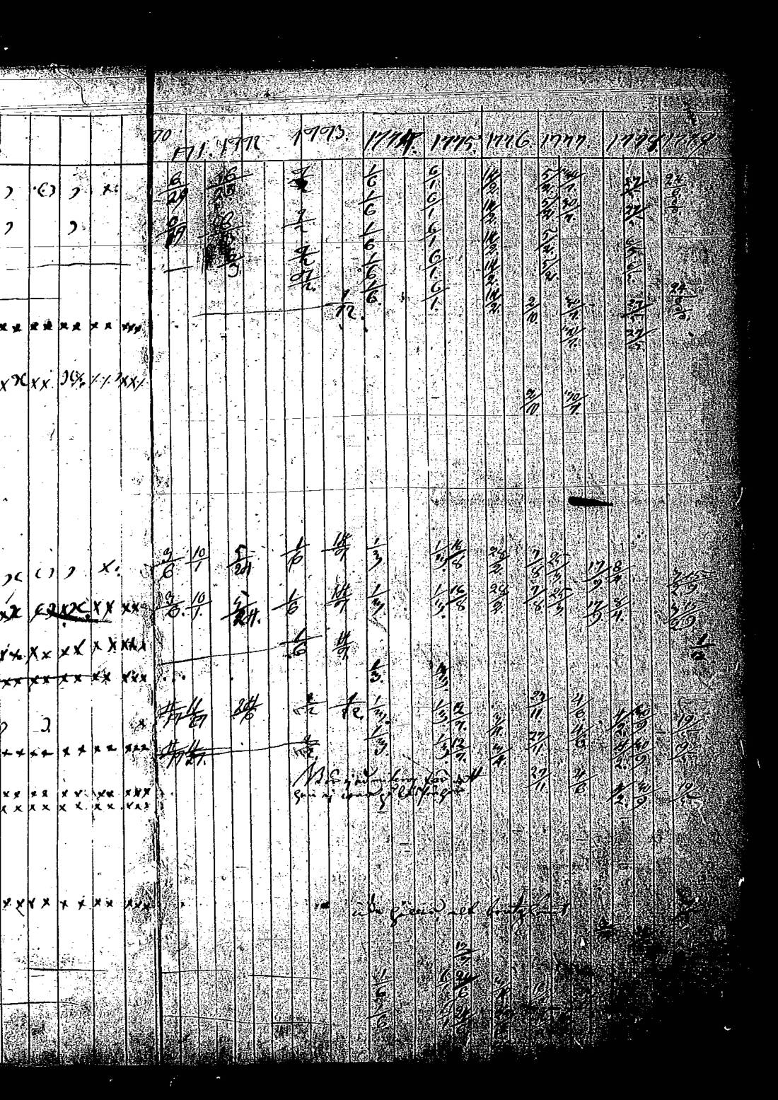 [ ../kirjat/Kirkonkirjat/keltto/rippikirja_1770-1779_es225/kuvat/163.jpg ]