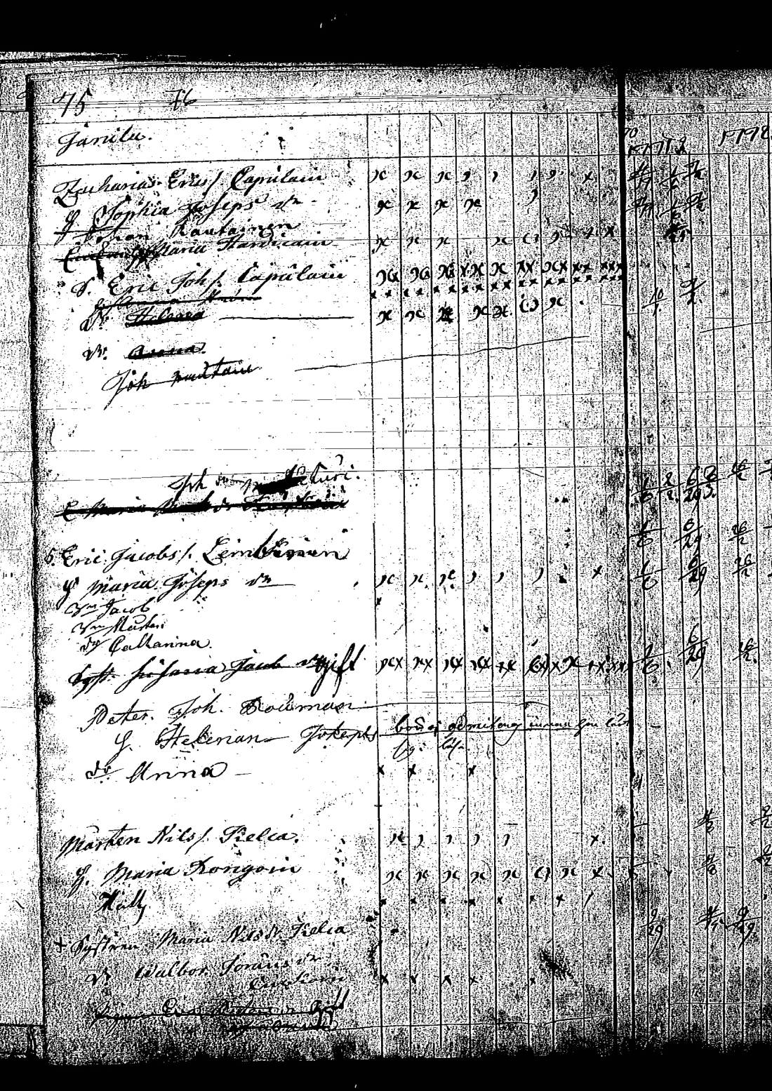 [ ../kirjat/Kirkonkirjat/keltto/rippikirja_1770-1779_es225/kuvat/164.jpg ]