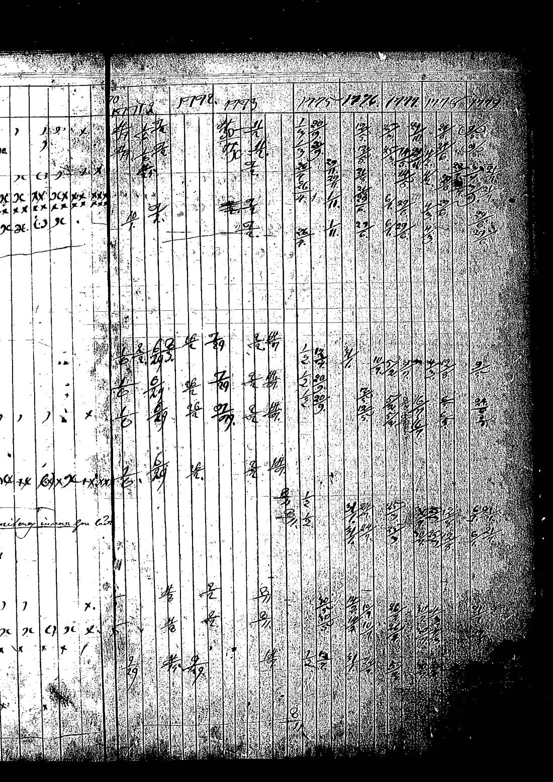 [ ../kirjat/Kirkonkirjat/keltto/rippikirja_1770-1779_es225/kuvat/165.jpg ]