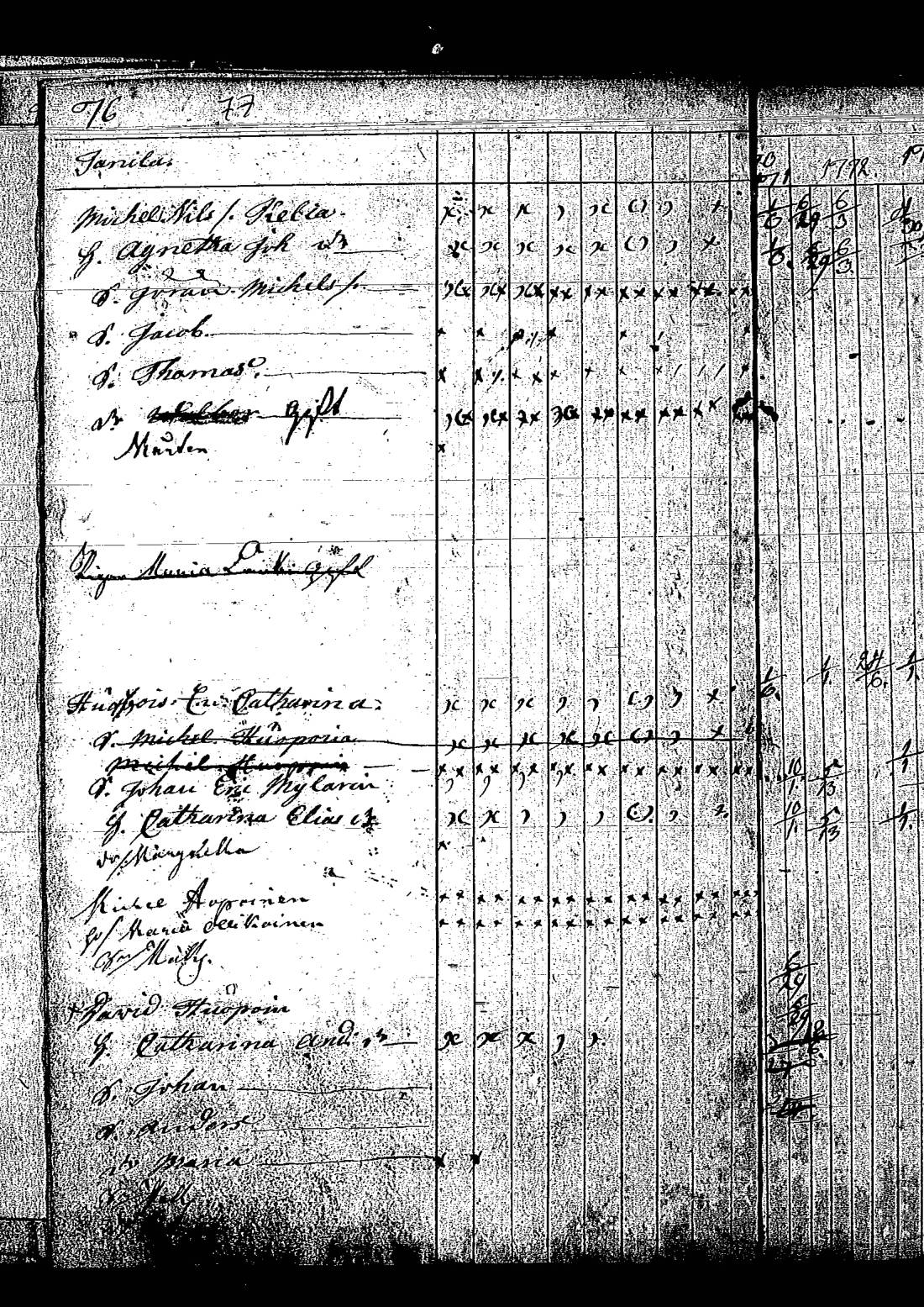 [ ../kirjat/Kirkonkirjat/keltto/rippikirja_1770-1779_es225/kuvat/166.jpg ]
