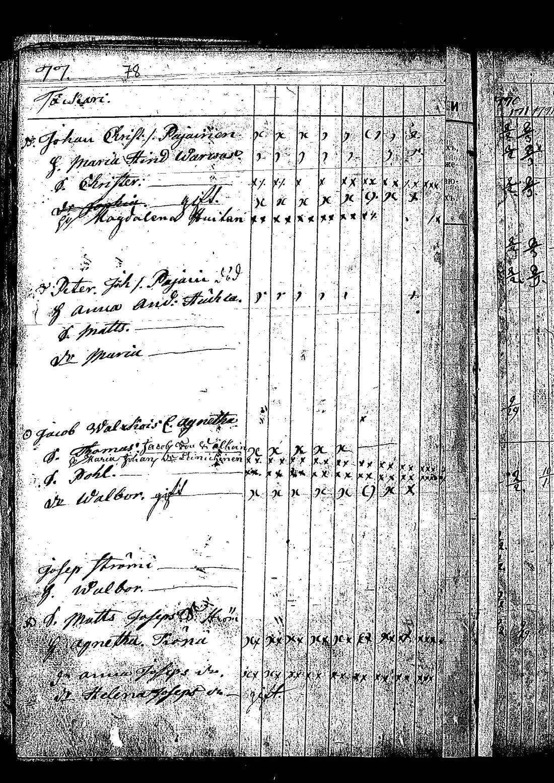 [ ../kirjat/Kirkonkirjat/keltto/rippikirja_1770-1779_es225/kuvat/168.jpg ]
