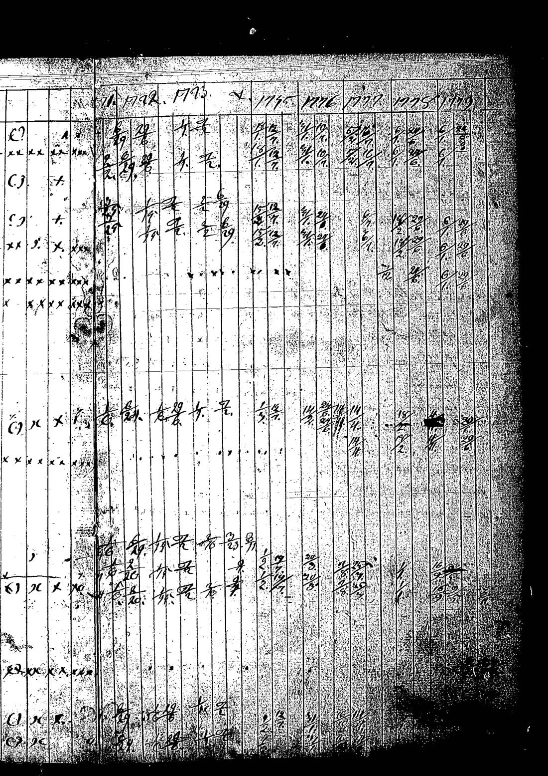 [ ../kirjat/Kirkonkirjat/keltto/rippikirja_1770-1779_es225/kuvat/185.jpg ]
