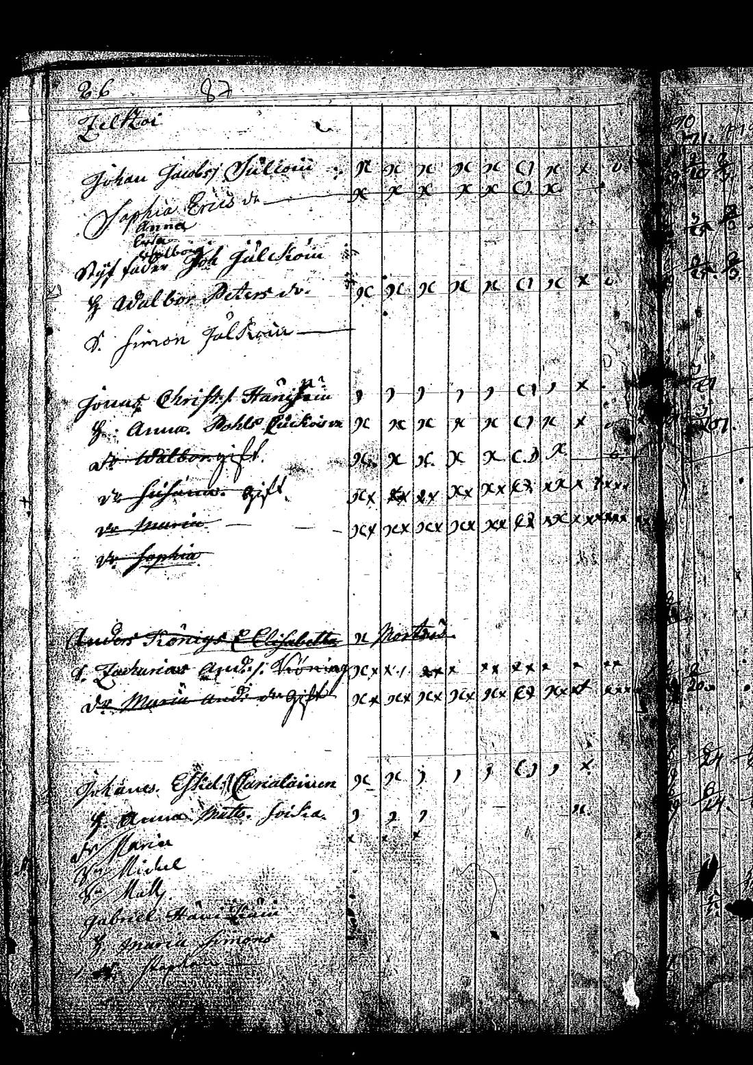 [ ../kirjat/Kirkonkirjat/keltto/rippikirja_1770-1779_es225/kuvat/186.jpg ]