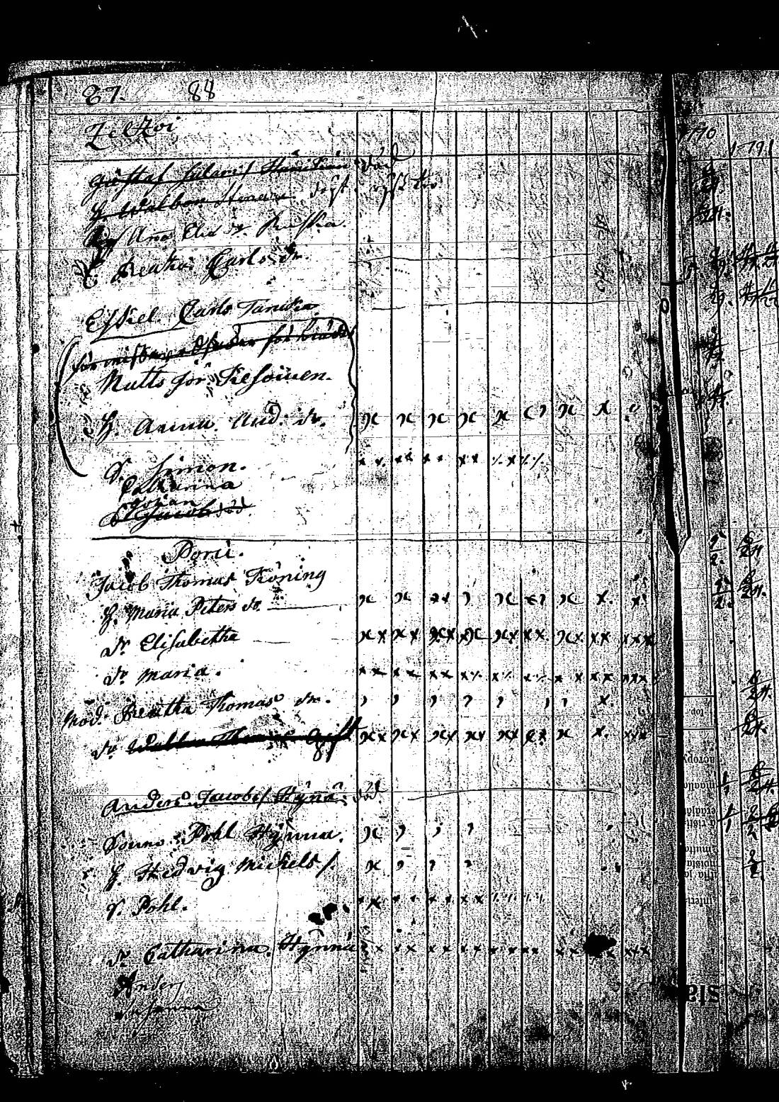 [ ../kirjat/Kirkonkirjat/keltto/rippikirja_1770-1779_es225/kuvat/188.jpg ]