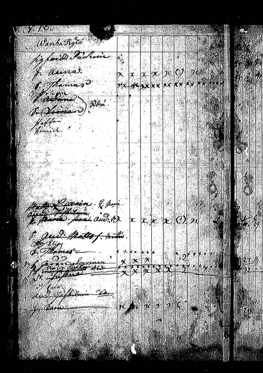 [ ../kirjat/Kirkonkirjat/keltto/rippikirja_1770-1779_es225/kuvat/38.jpg ]
