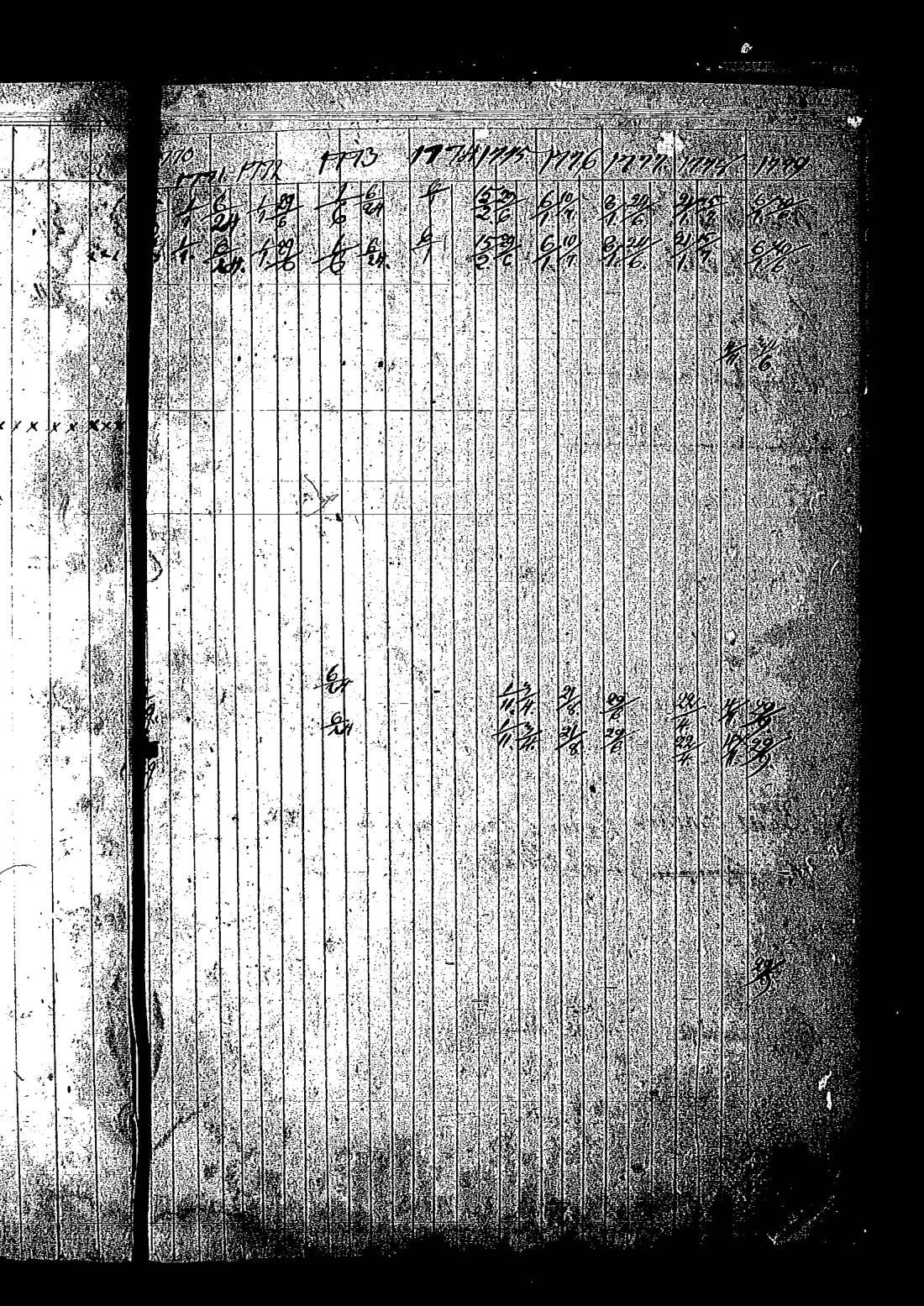 [ ../kirjat/Kirkonkirjat/keltto/rippikirja_1770-1779_es225/kuvat/55.jpg ]