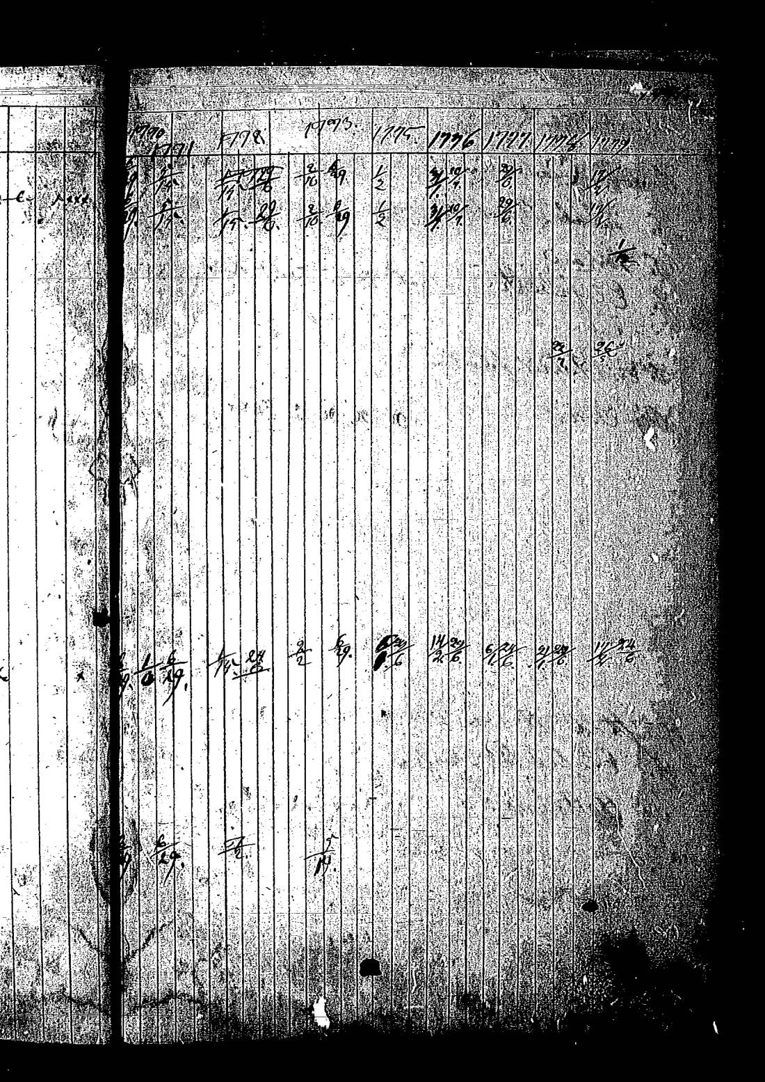 [ ../kirjat/Kirkonkirjat/keltto/rippikirja_1770-1779_es225/kuvat/57.jpg ]