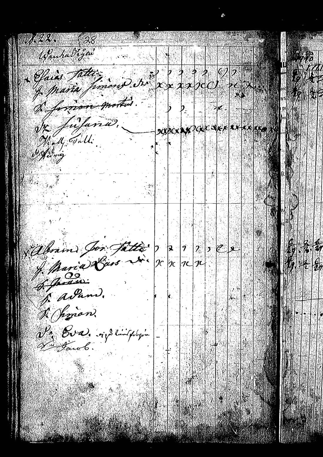 [ ../kirjat/Kirkonkirjat/keltto/rippikirja_1770-1779_es225/kuvat/64.jpg ]