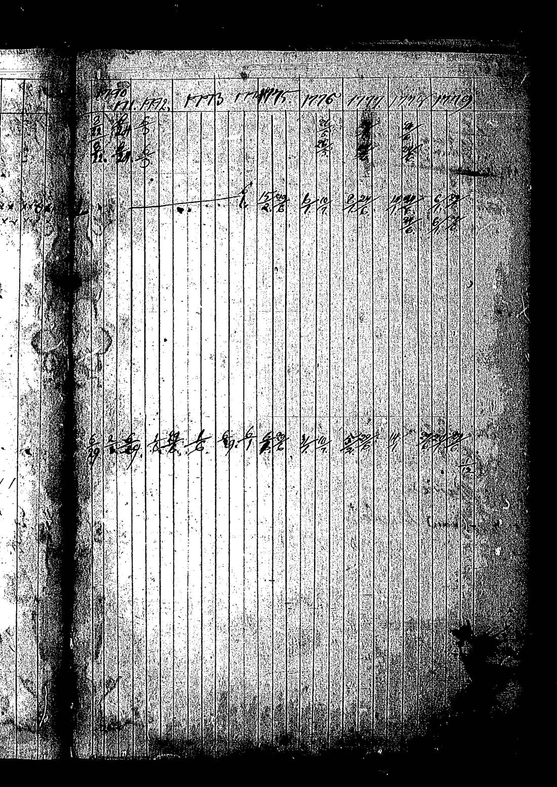 [ ../kirjat/Kirkonkirjat/keltto/rippikirja_1770-1779_es225/kuvat/69.jpg ]