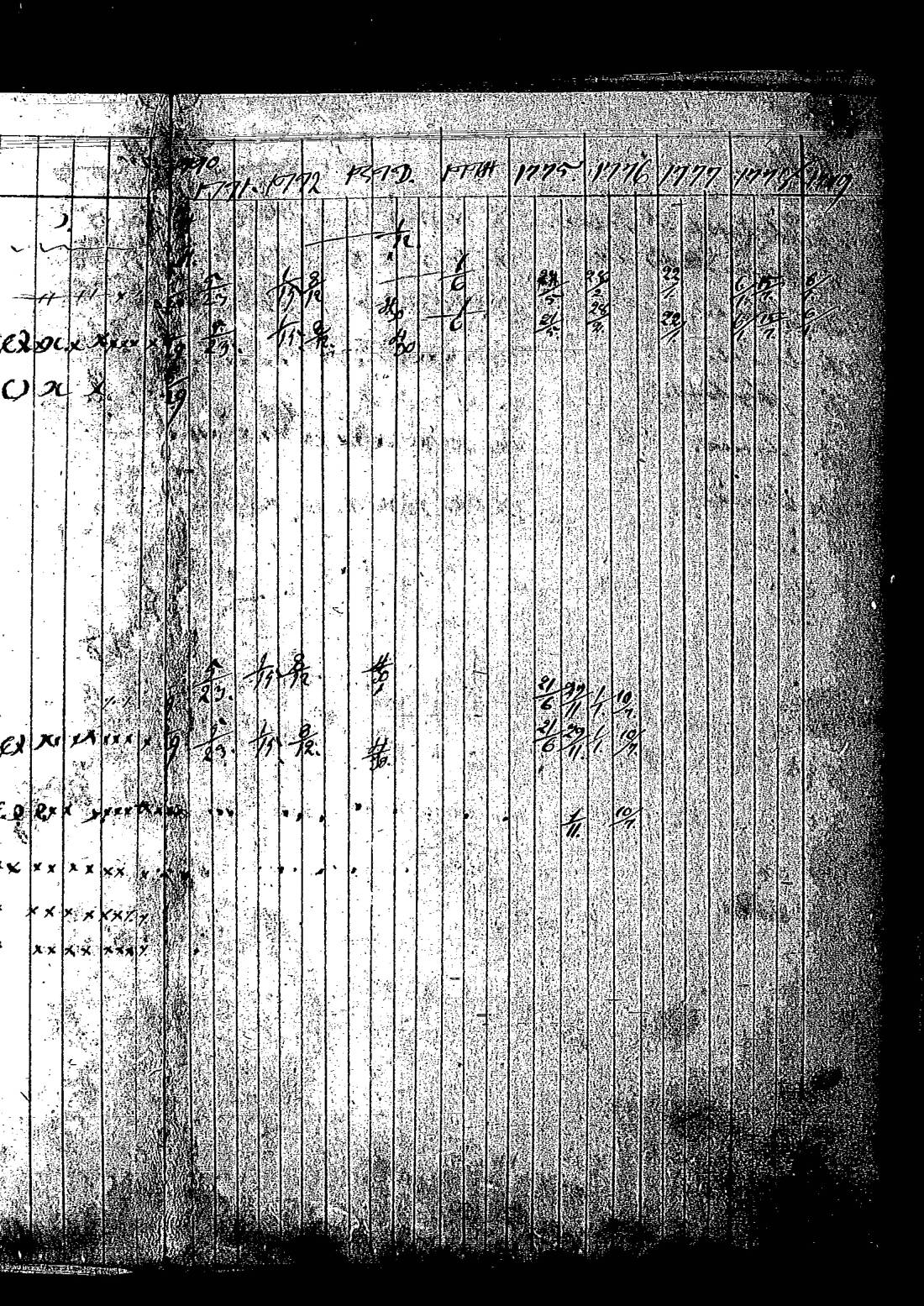 [ ../kirjat/Kirkonkirjat/keltto/rippikirja_1770-1779_es225/kuvat/73.jpg ]