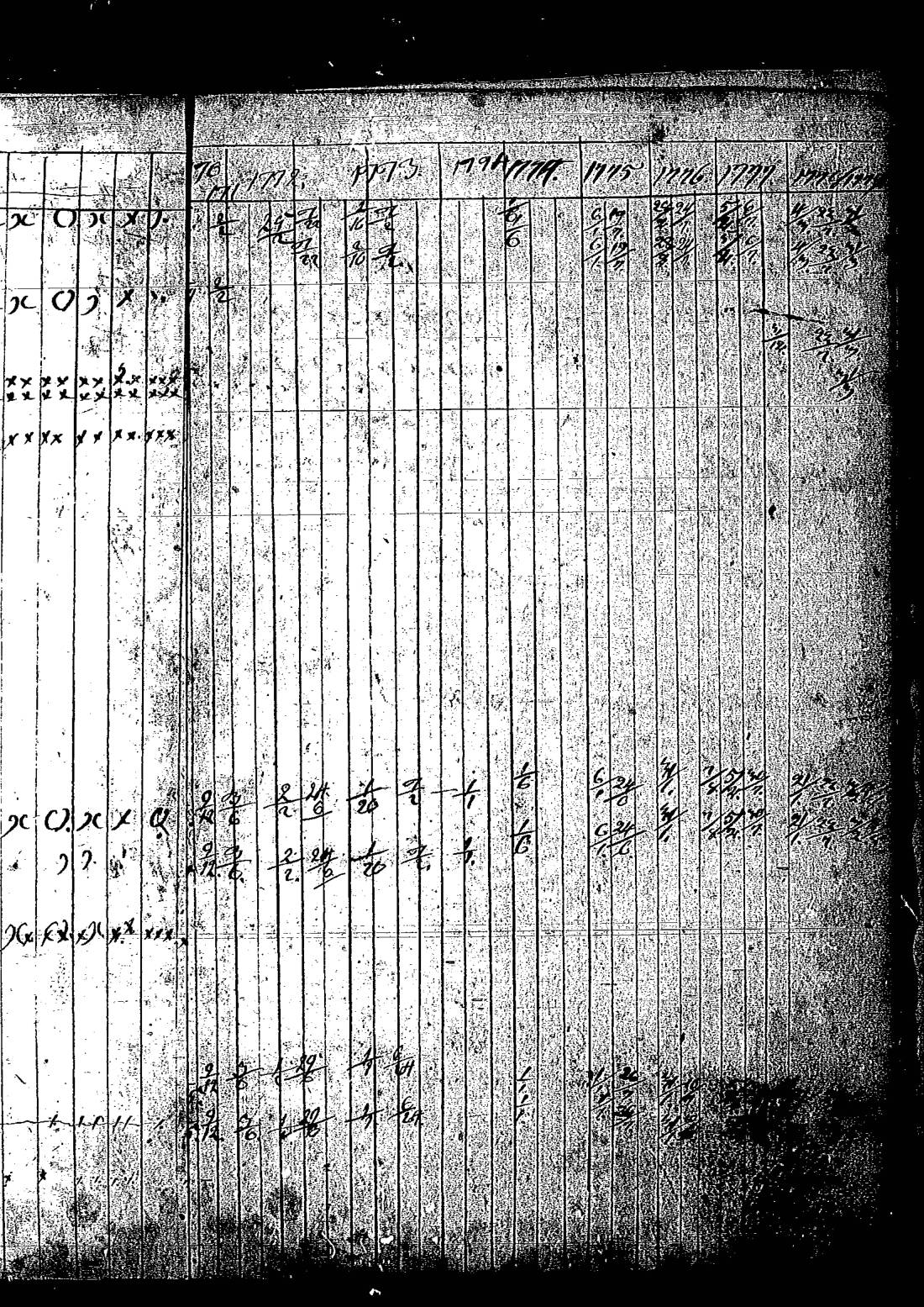 [ ../kirjat/Kirkonkirjat/keltto/rippikirja_1770-1779_es225/kuvat/99.jpg ]