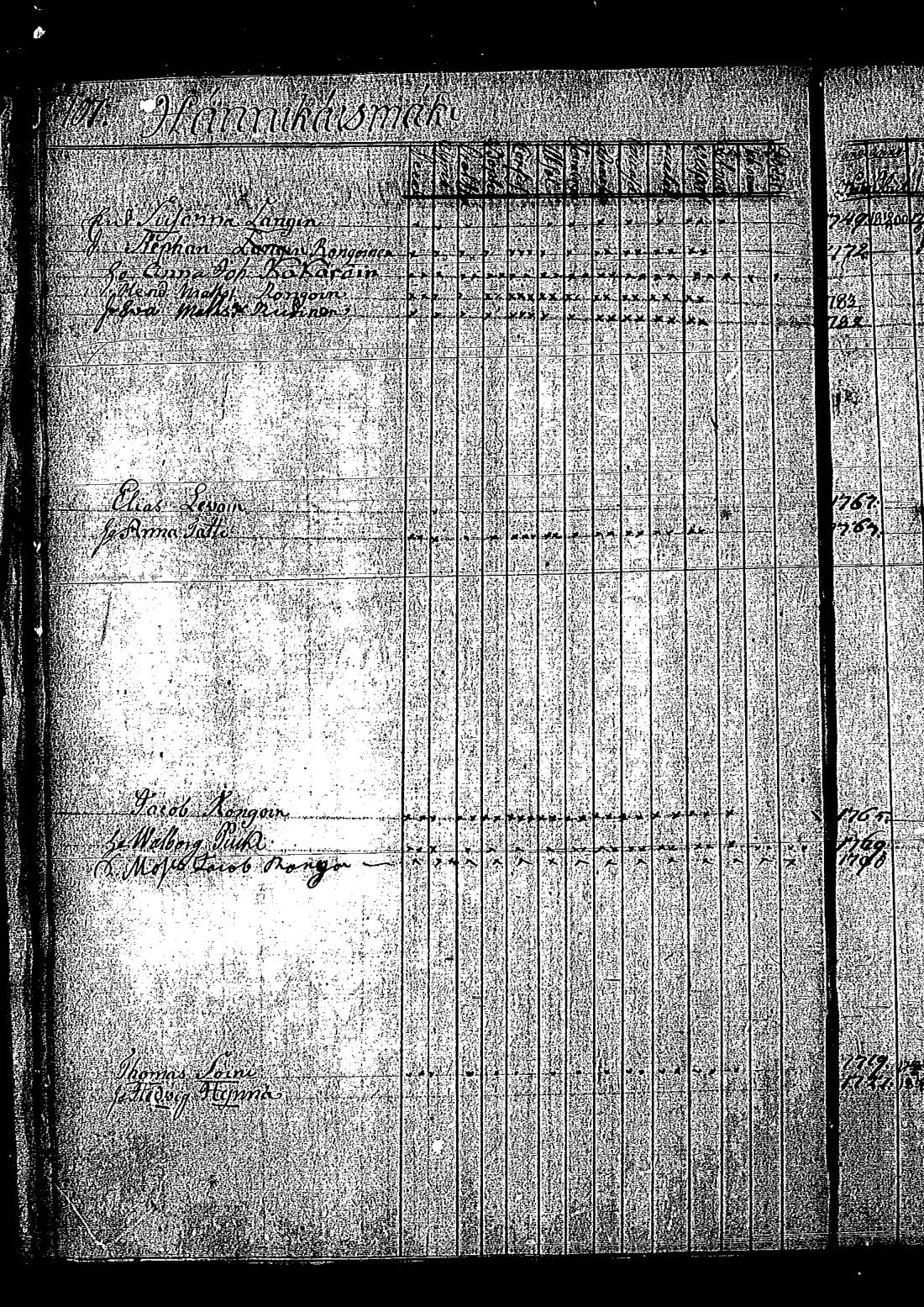 [ ../kirjat/Kirkonkirjat/keltto/rippikirja_1795-1806_es225/kuvat/123.jpg ]
