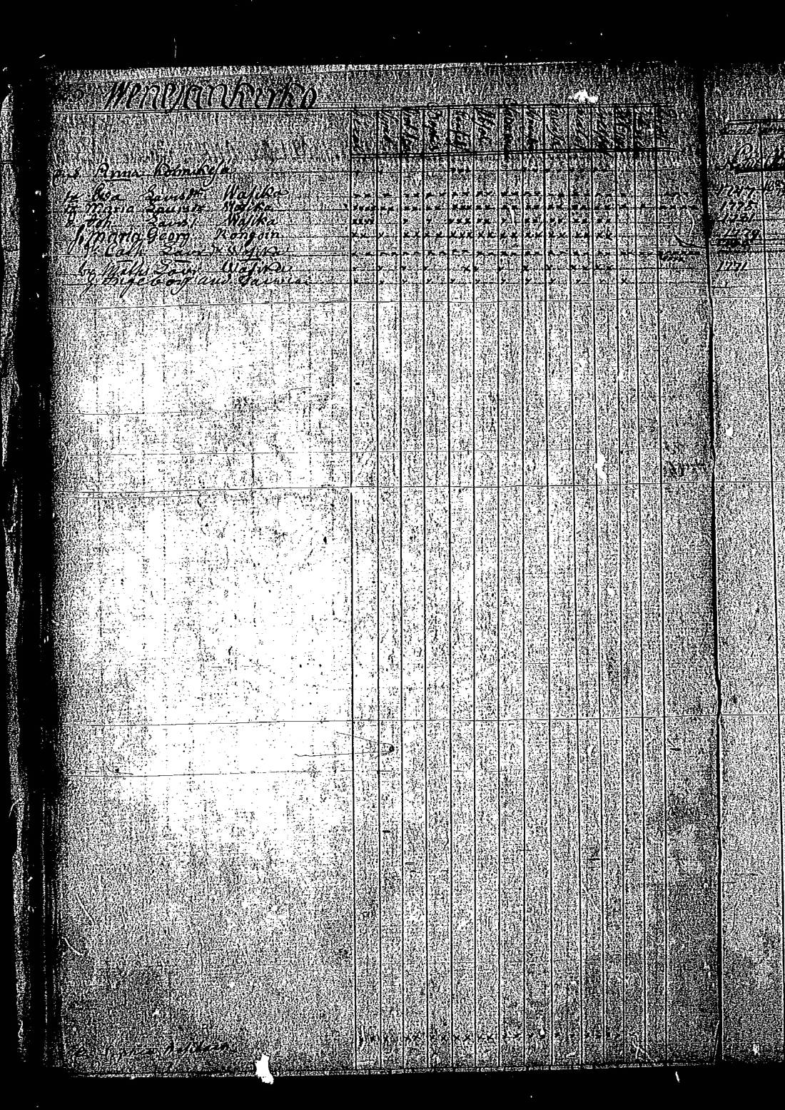 [ ../kirjat/Kirkonkirjat/keltto/rippikirja_1795-1806_es225/kuvat/143.jpg ]
