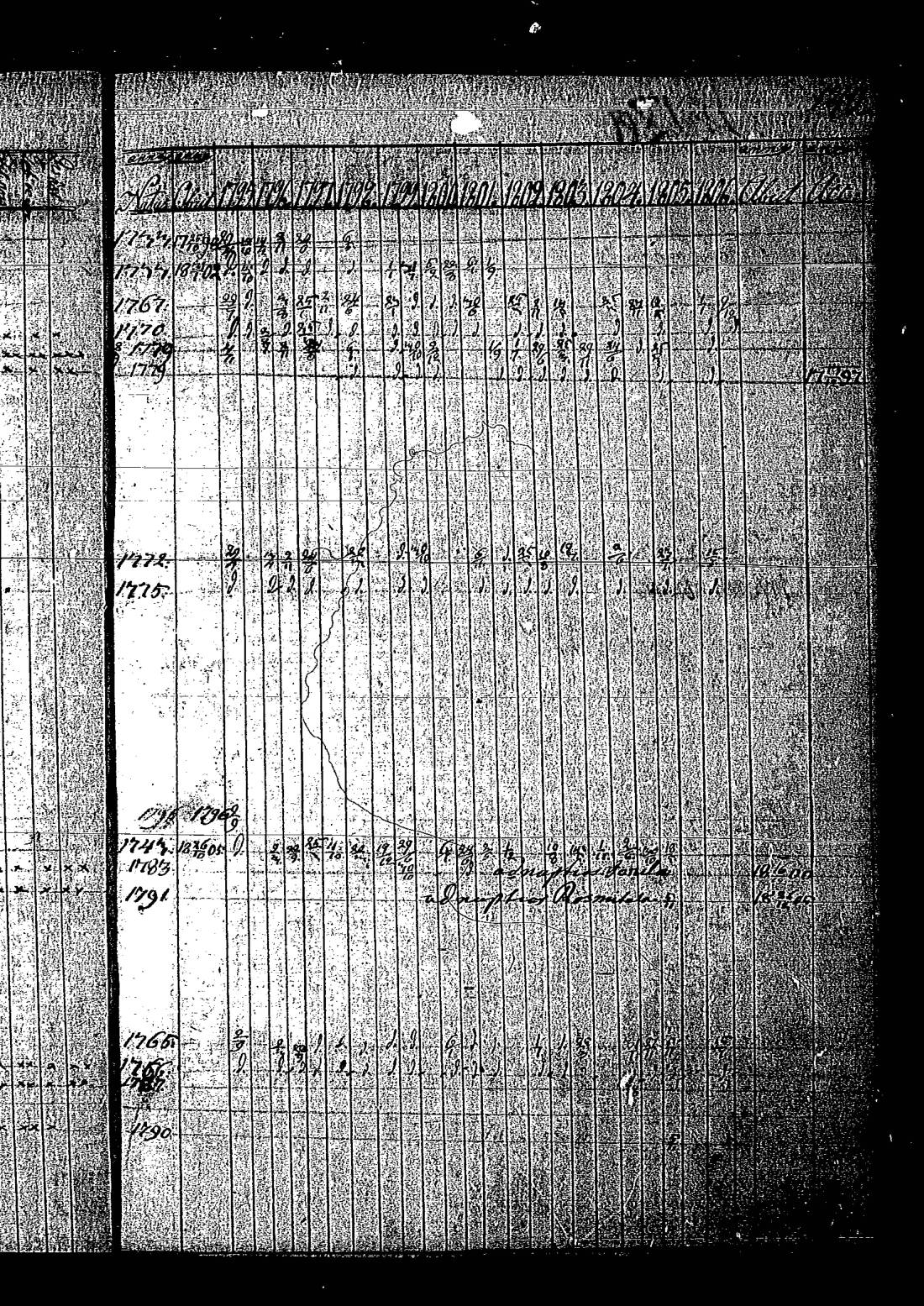[ ../kirjat/Kirkonkirjat/keltto/rippikirja_1795-1806_es225/kuvat/160.jpg ]