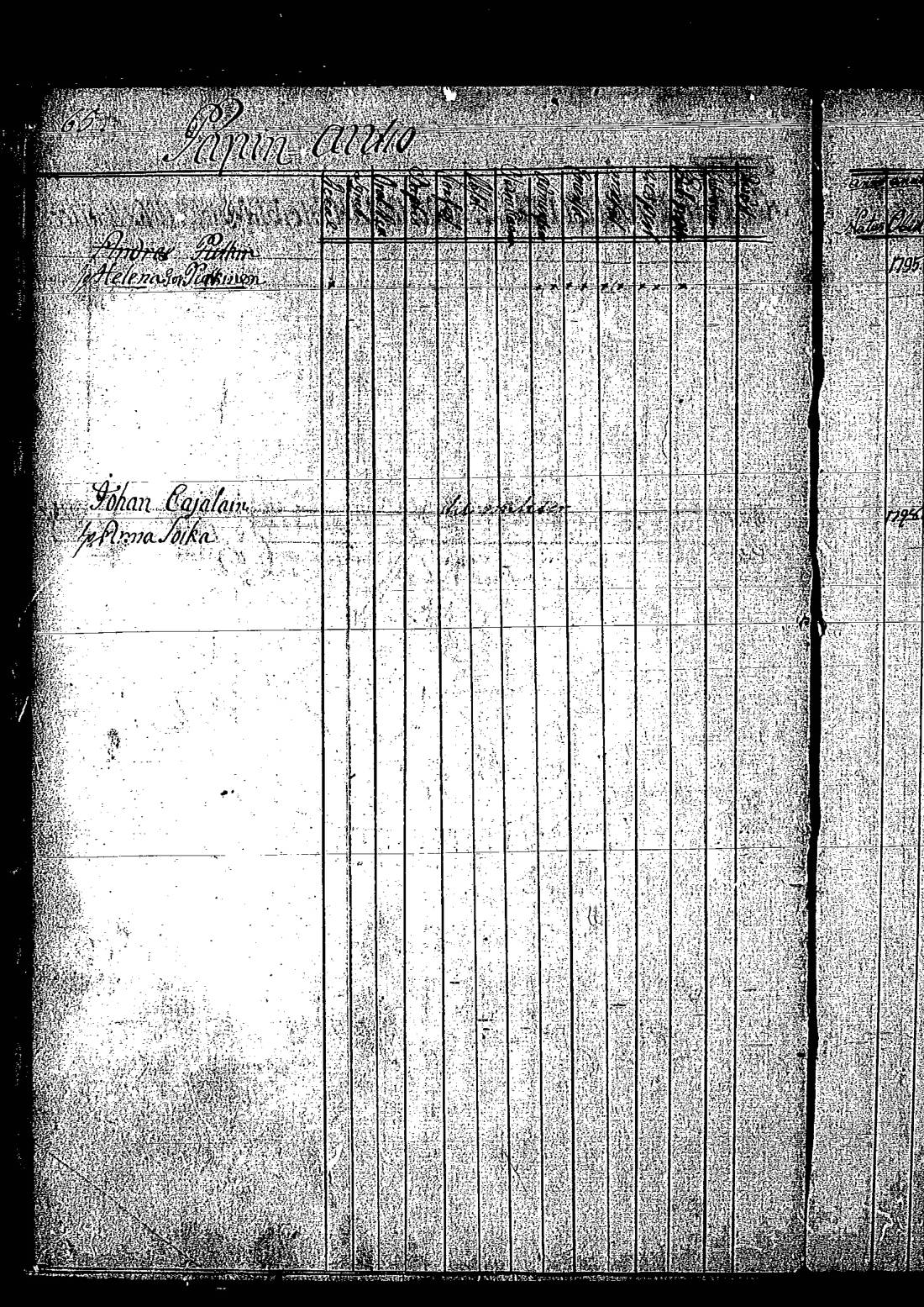 [ ../kirjat/Kirkonkirjat/keltto/rippikirja_1795-1806_es225/kuvat/75.jpg ]
