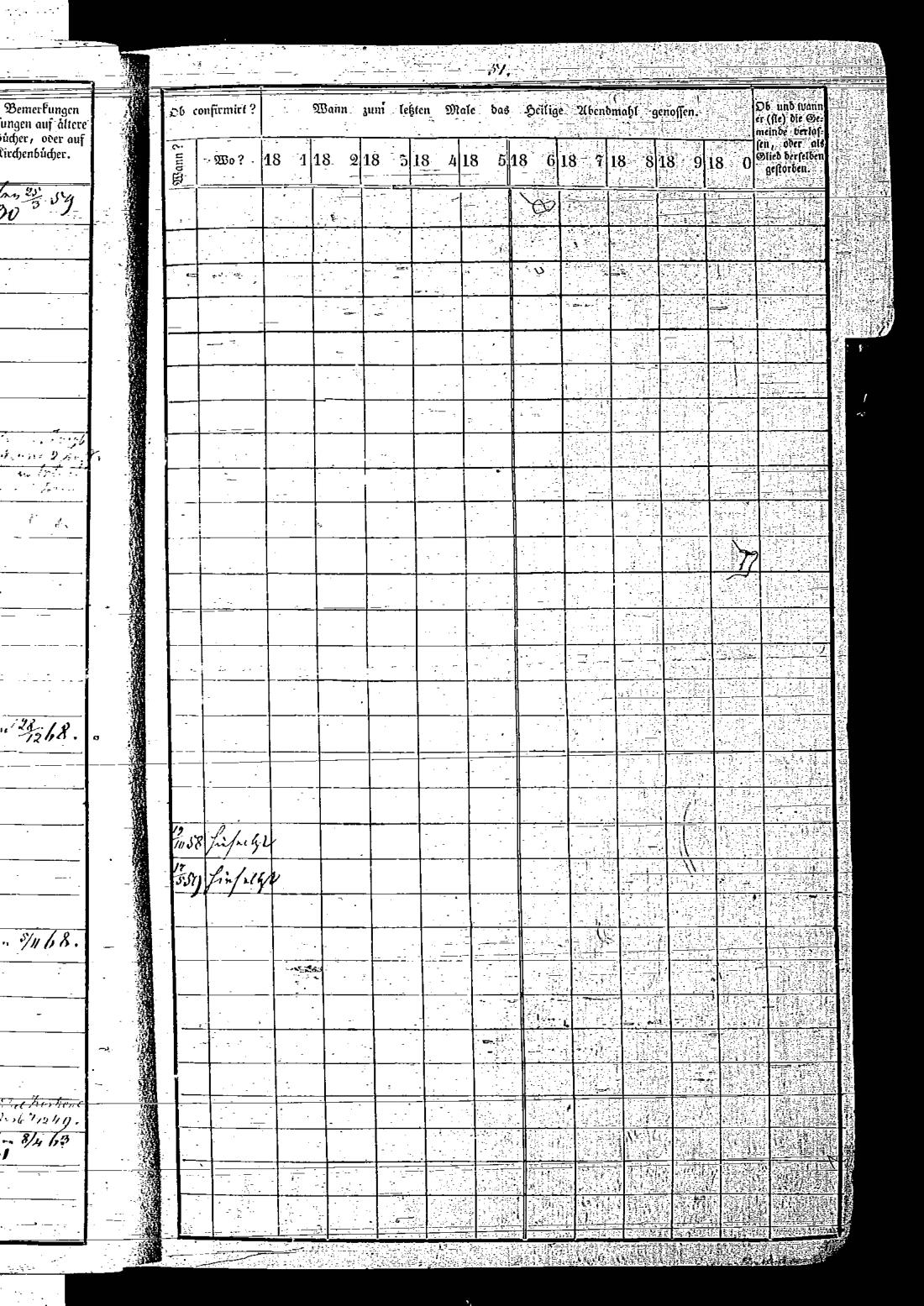 [ ../kirjat/Kirkonkirjat/keltto/rippikirja_1871-1885_es226/kuvat/105.jpg ]
