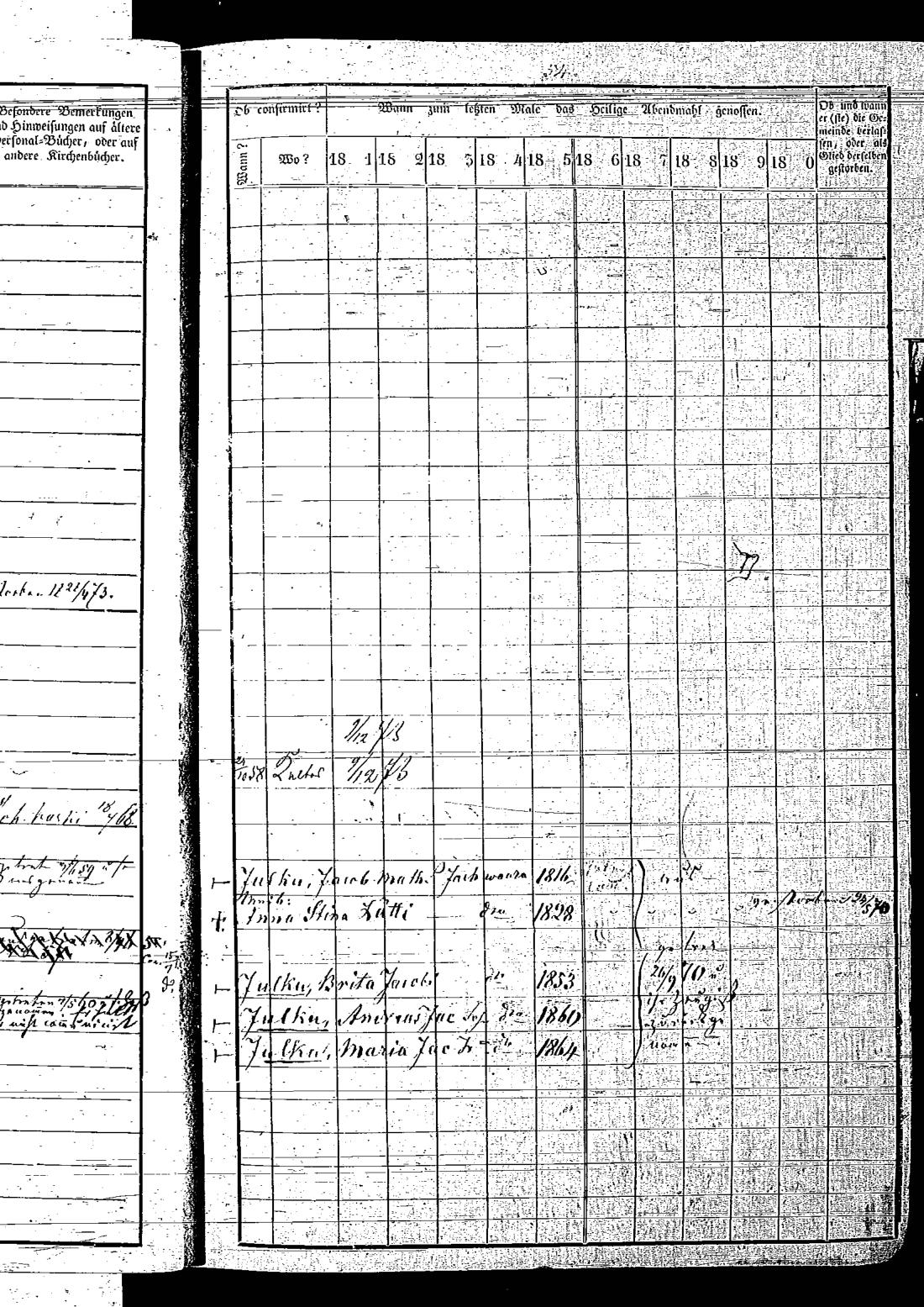 [ ../kirjat/Kirkonkirjat/keltto/rippikirja_1871-1885_es226/kuvat/111.jpg ]