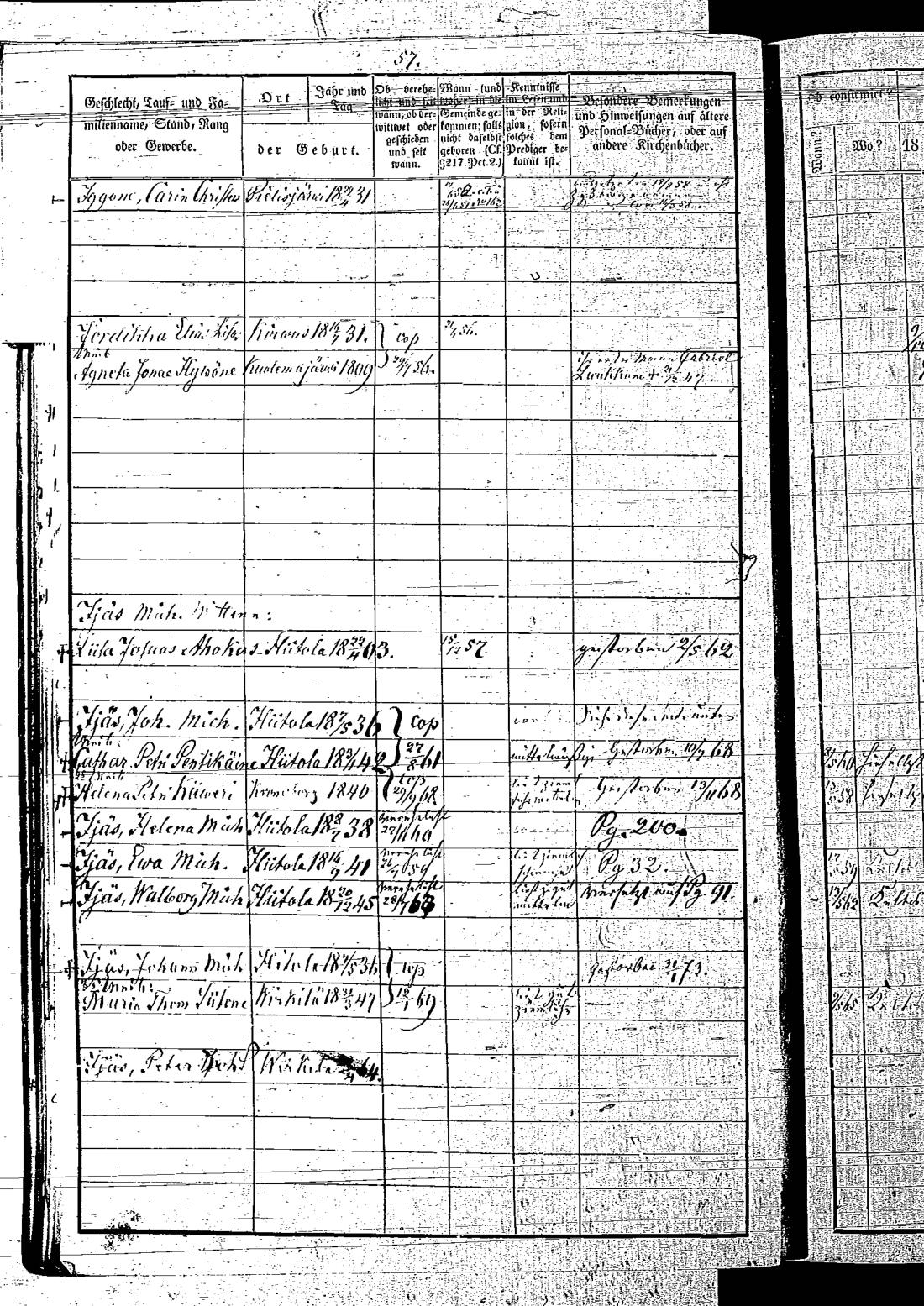 [ ../kirjat/Kirkonkirjat/keltto/rippikirja_1871-1885_es226/kuvat/116.jpg ]