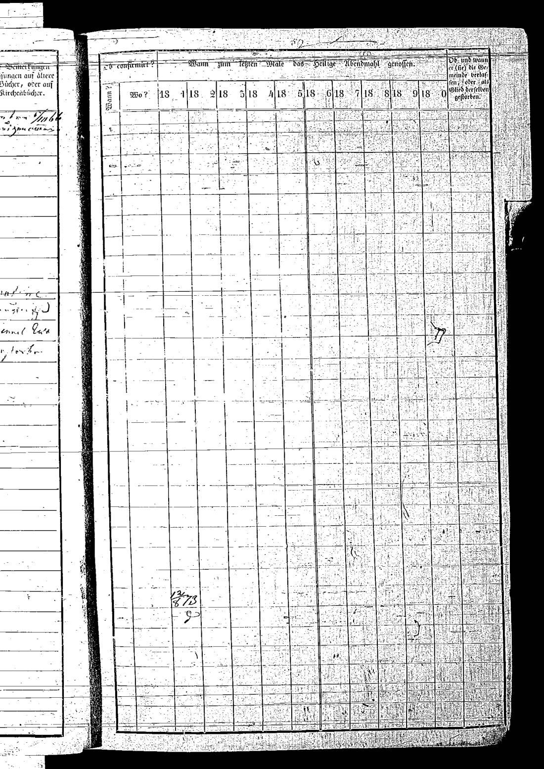 [ ../kirjat/Kirkonkirjat/keltto/rippikirja_1871-1885_es226/kuvat/121.jpg ]