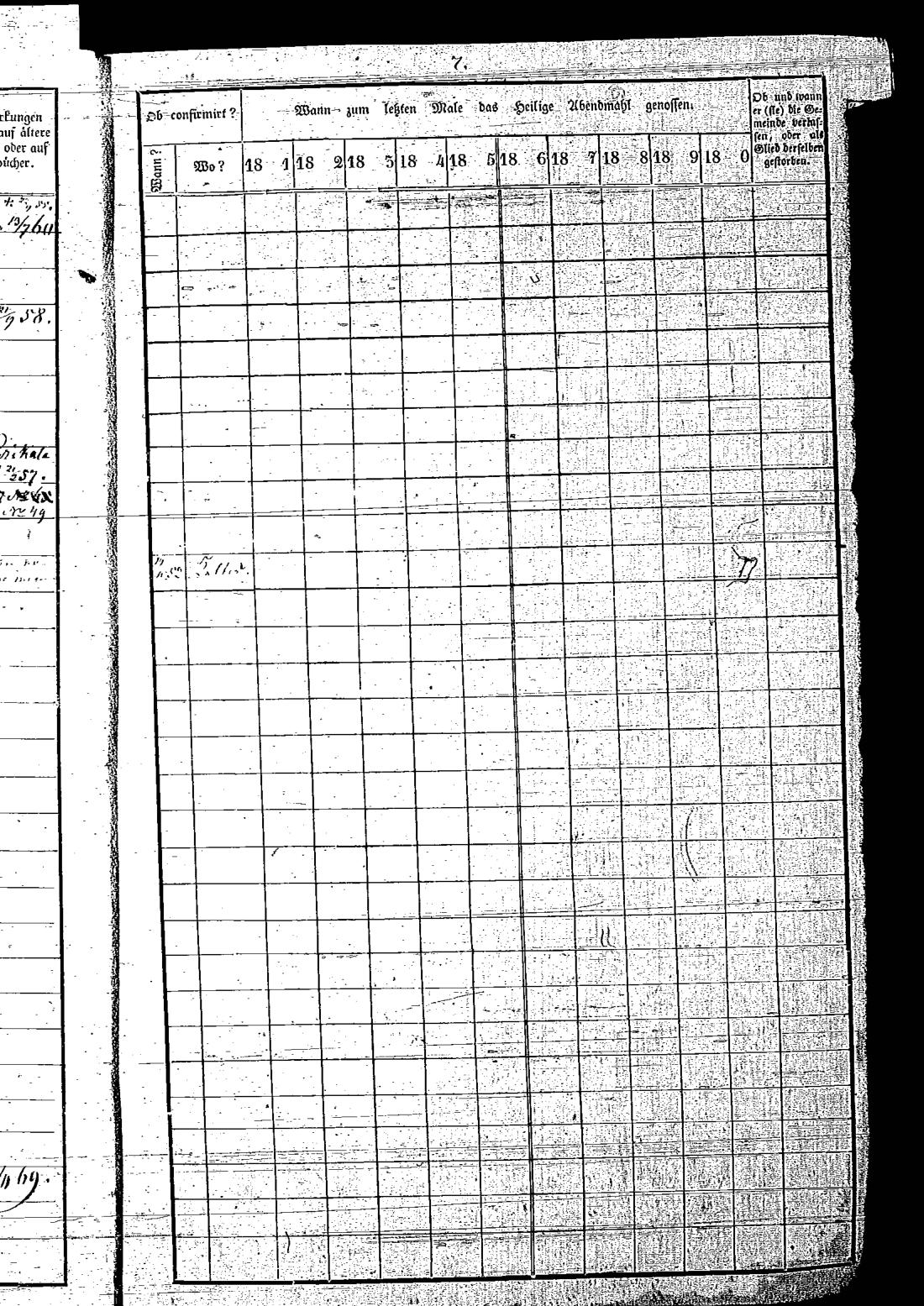 [ ../kirjat/Kirkonkirjat/keltto/rippikirja_1871-1885_es226/kuvat/13.jpg ]