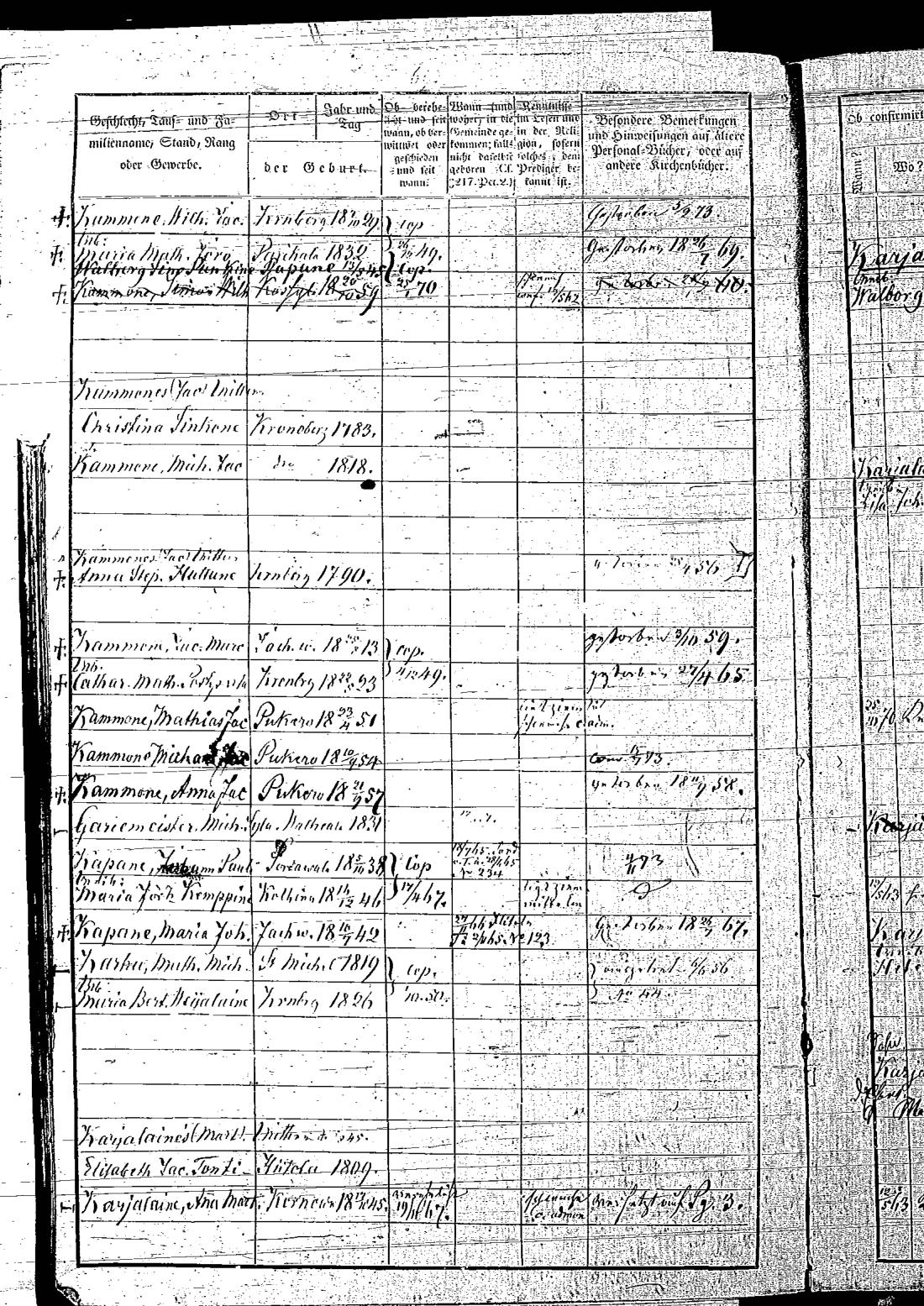 [ ../kirjat/Kirkonkirjat/keltto/rippikirja_1871-1885_es226/kuvat/142.jpg ]