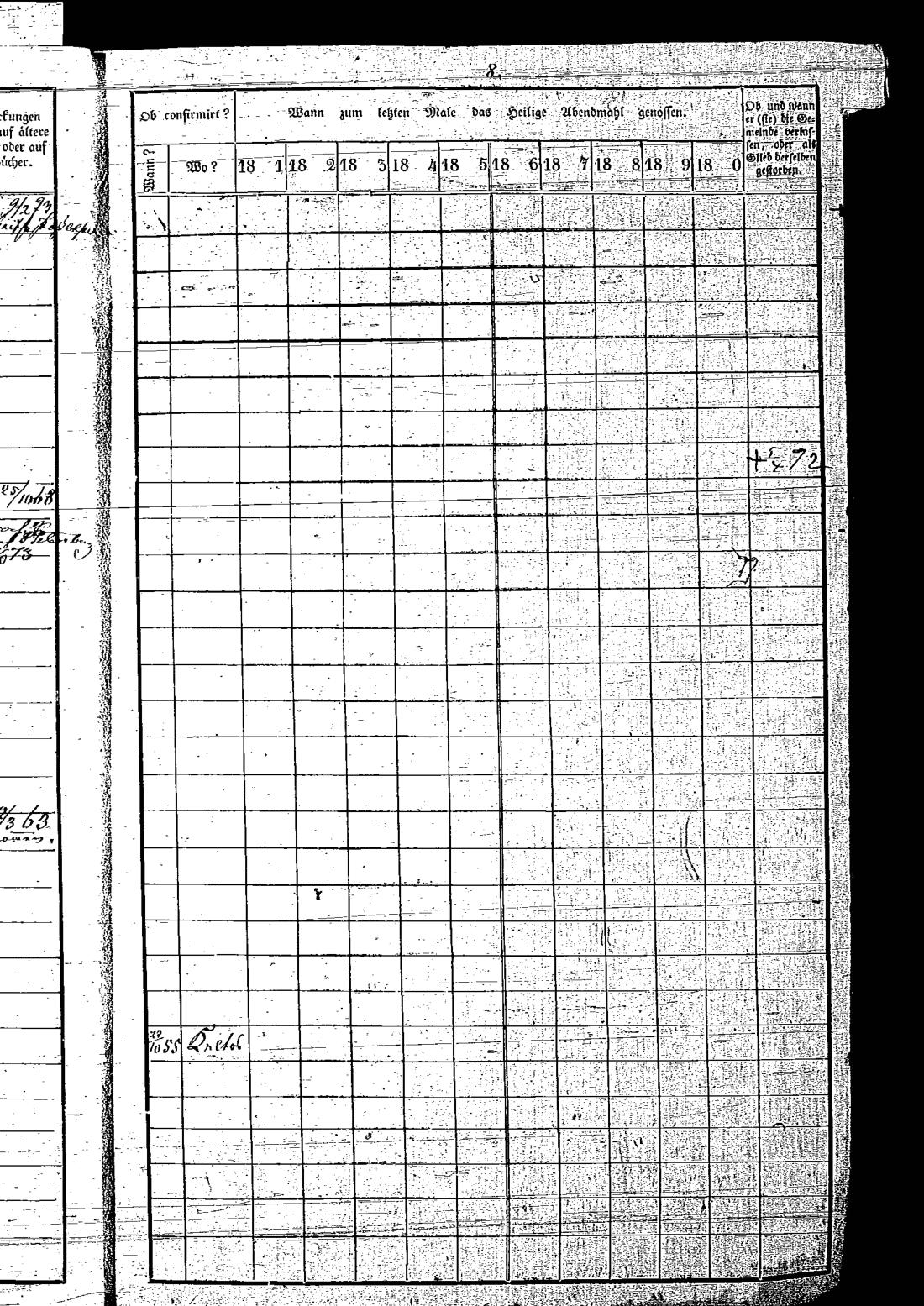 [ ../kirjat/Kirkonkirjat/keltto/rippikirja_1871-1885_es226/kuvat/15.jpg ]