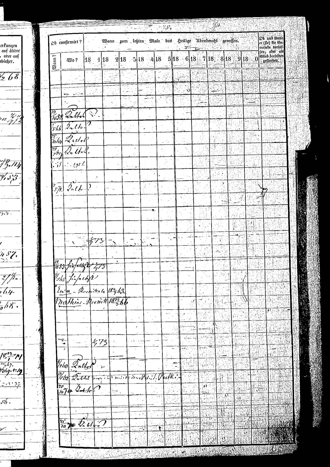[ ../kirjat/Kirkonkirjat/keltto/rippikirja_1871-1885_es226/kuvat/155.jpg ]