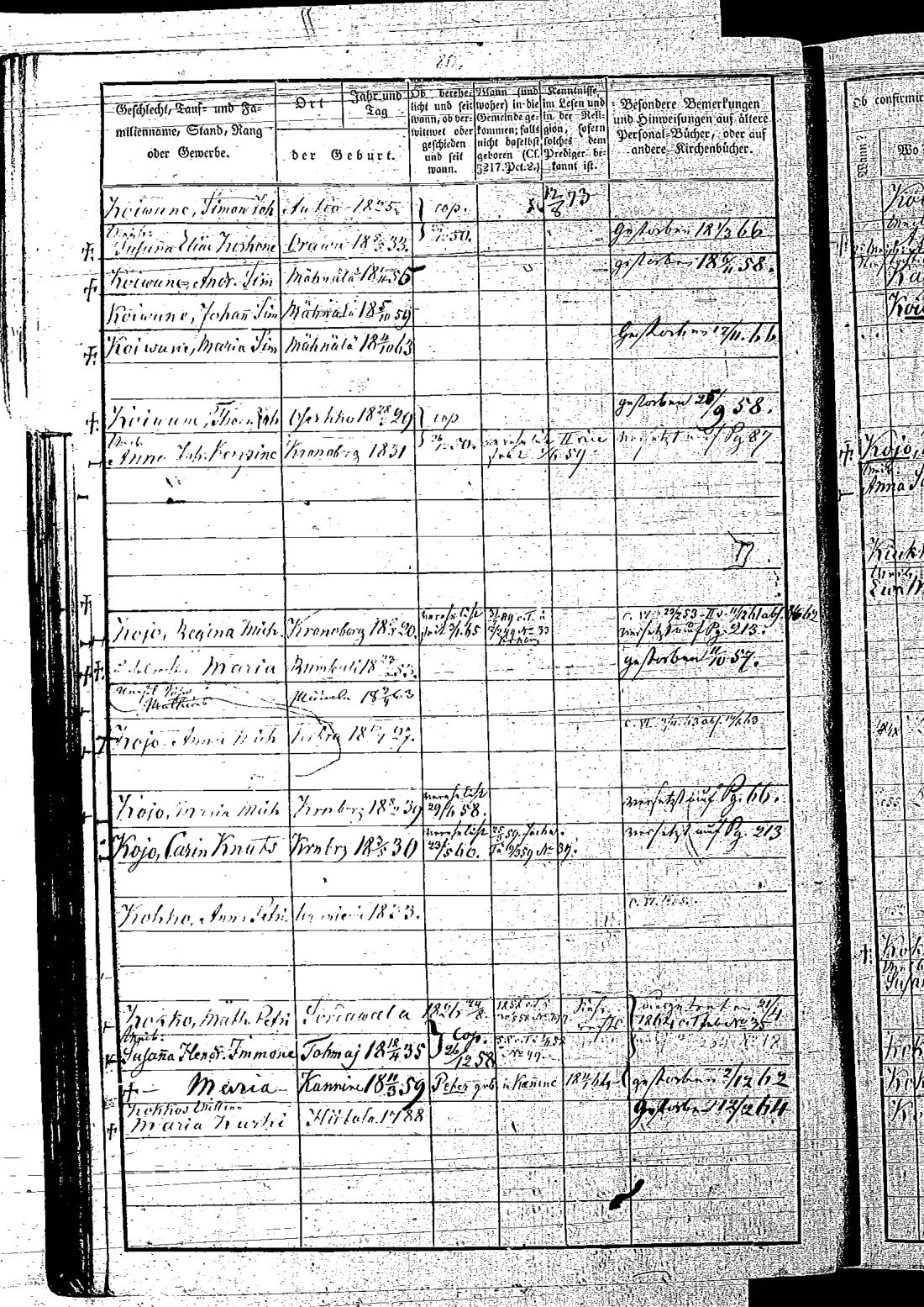 [ ../kirjat/Kirkonkirjat/keltto/rippikirja_1871-1885_es226/kuvat/162.jpg ]