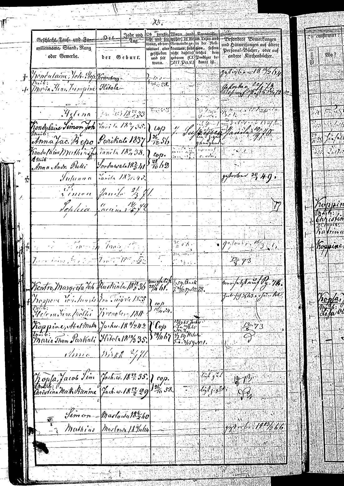 [ ../kirjat/Kirkonkirjat/keltto/rippikirja_1871-1885_es226/kuvat/168.jpg ]
