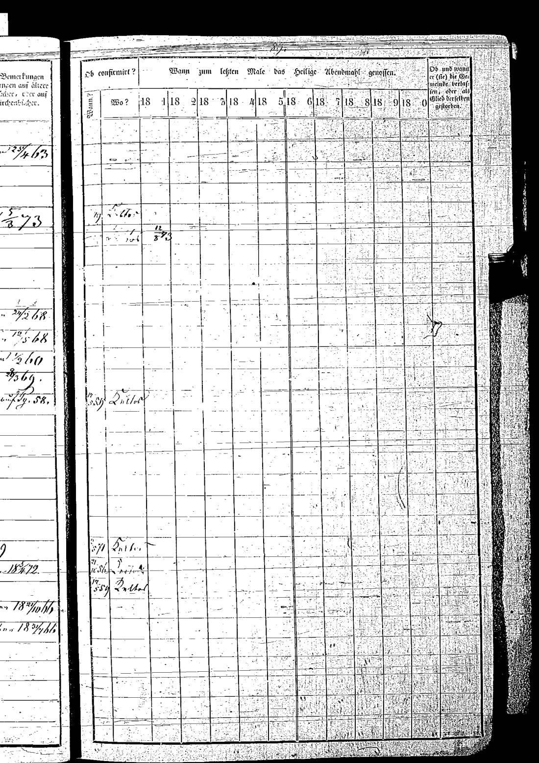[ ../kirjat/Kirkonkirjat/keltto/rippikirja_1871-1885_es226/kuvat/181.jpg ]