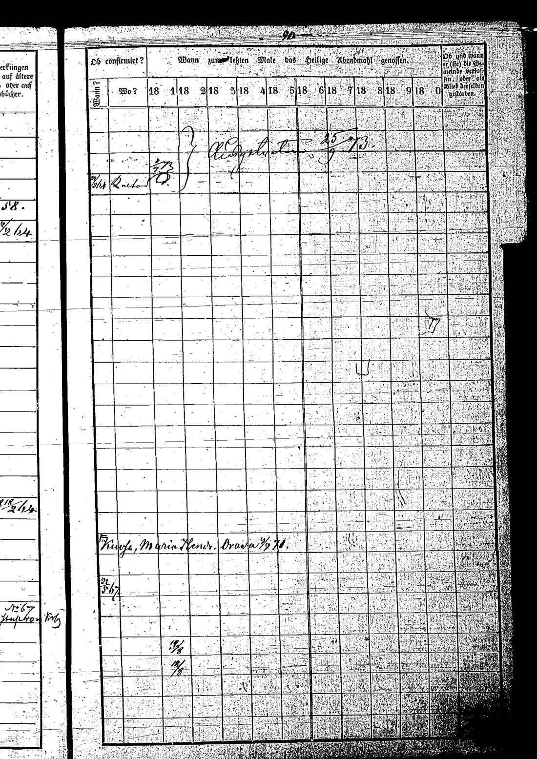[ ../kirjat/Kirkonkirjat/keltto/rippikirja_1871-1885_es226/kuvat/185.jpg ]