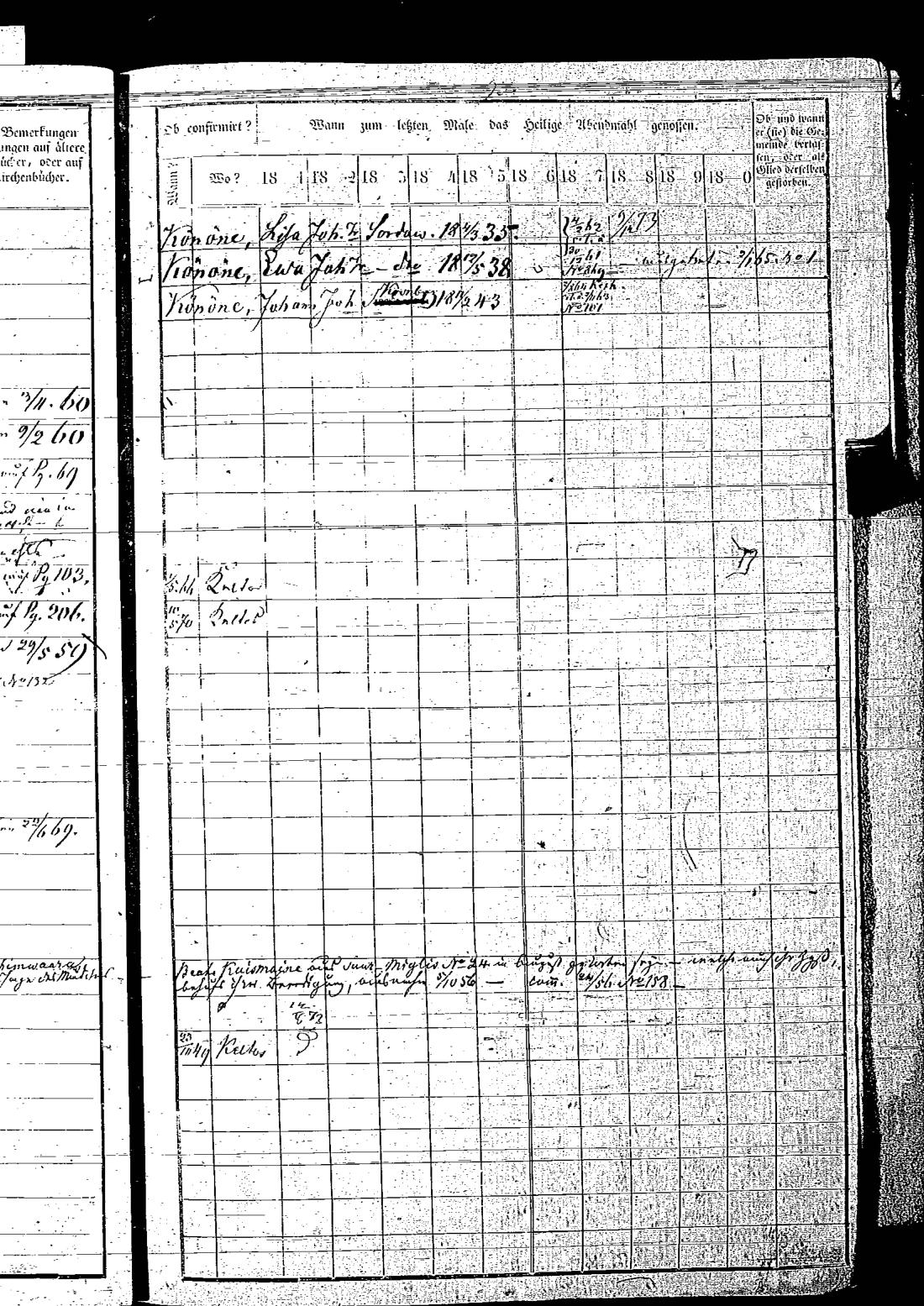 [ ../kirjat/Kirkonkirjat/keltto/rippikirja_1871-1885_es226/kuvat/193.jpg ]
