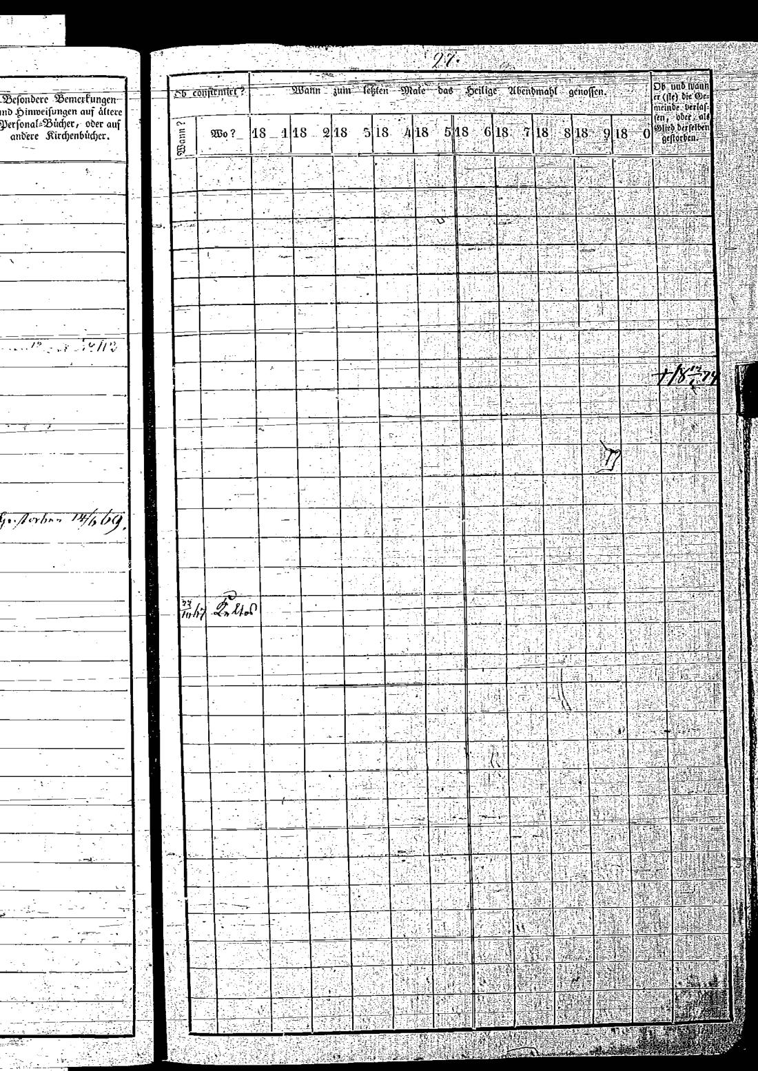 [ ../kirjat/Kirkonkirjat/keltto/rippikirja_1871-1885_es226/kuvat/201.jpg ]