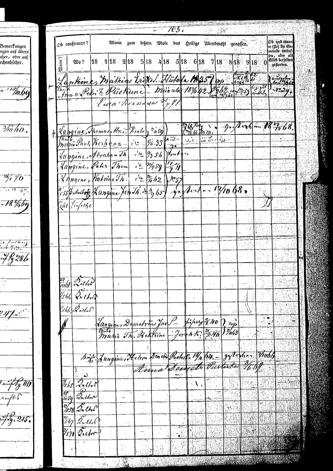 [ ../kirjat/Kirkonkirjat/keltto/rippikirja_1871-1885_es226/kuvat/213.jpg ]