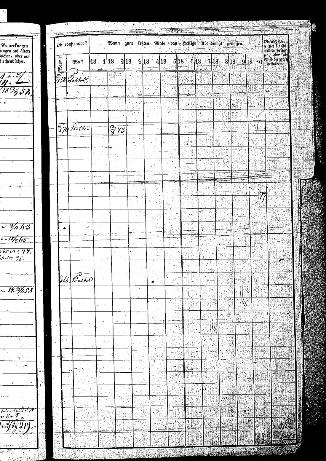 [ ../kirjat/Kirkonkirjat/keltto/rippikirja_1871-1885_es226/kuvat/219.jpg ]