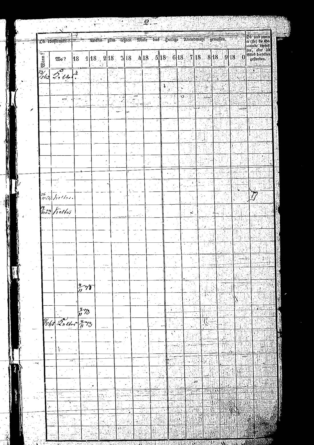 [ ../kirjat/Kirkonkirjat/keltto/rippikirja_1871-1885_es226/kuvat/3.jpg ]