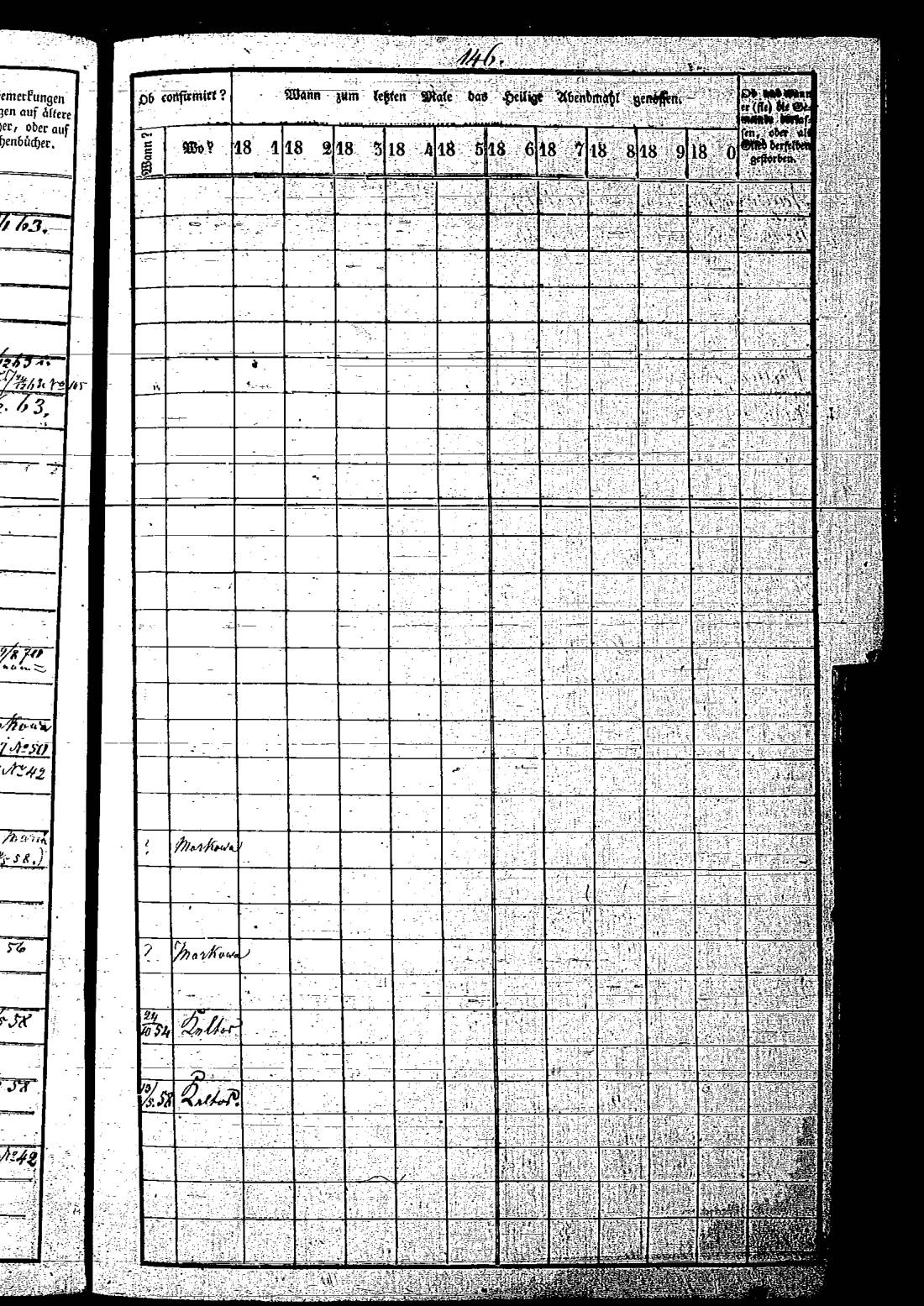[ ../kirjat/Kirkonkirjat/keltto/rippikirja_1871-1885_es226/kuvat/302.jpg ]