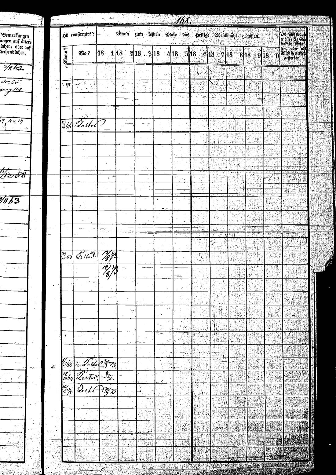 [ ../kirjat/Kirkonkirjat/keltto/rippikirja_1871-1885_es226/kuvat/317.jpg ]