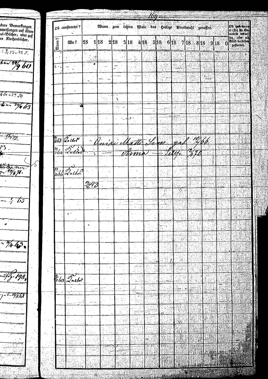 [ ../kirjat/Kirkonkirjat/keltto/rippikirja_1871-1885_es226/kuvat/319.jpg ]