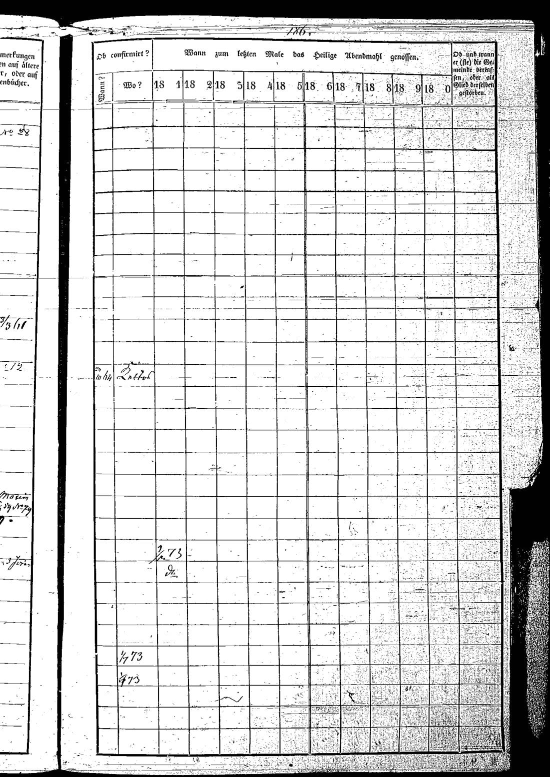 [ ../kirjat/Kirkonkirjat/keltto/rippikirja_1871-1885_es226/kuvat/340.jpg ]