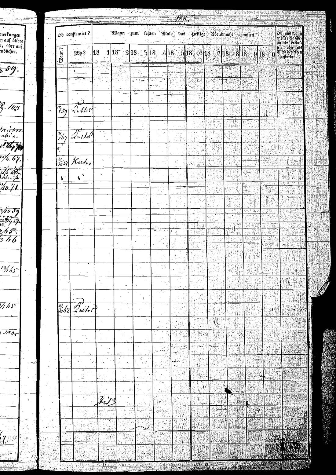 [ ../kirjat/Kirkonkirjat/keltto/rippikirja_1871-1885_es226/kuvat/344.jpg ]