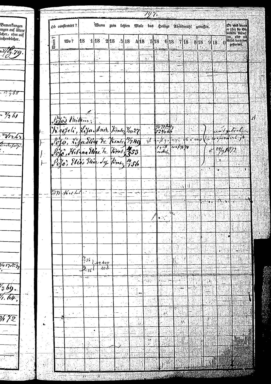 [ ../kirjat/Kirkonkirjat/keltto/rippikirja_1871-1885_es226/kuvat/362.jpg ]