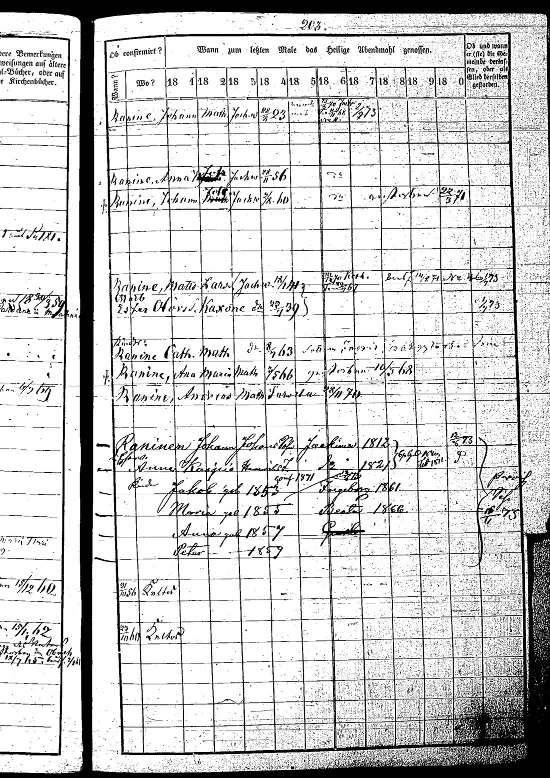 [ ../kirjat/Kirkonkirjat/keltto/rippikirja_1871-1885_es226/kuvat/374.jpg ]