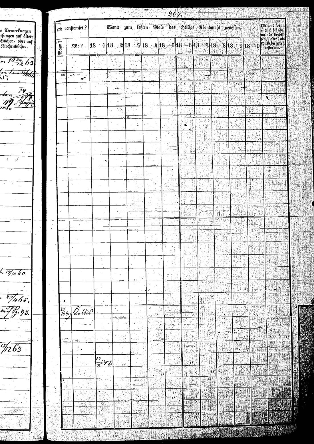 [ ../kirjat/Kirkonkirjat/keltto/rippikirja_1871-1885_es226/kuvat/384.jpg ]