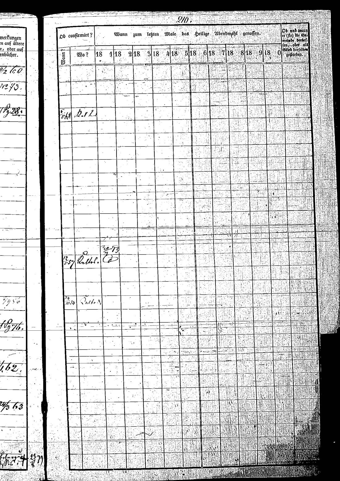 [ ../kirjat/Kirkonkirjat/keltto/rippikirja_1871-1885_es226/kuvat/390.jpg ]