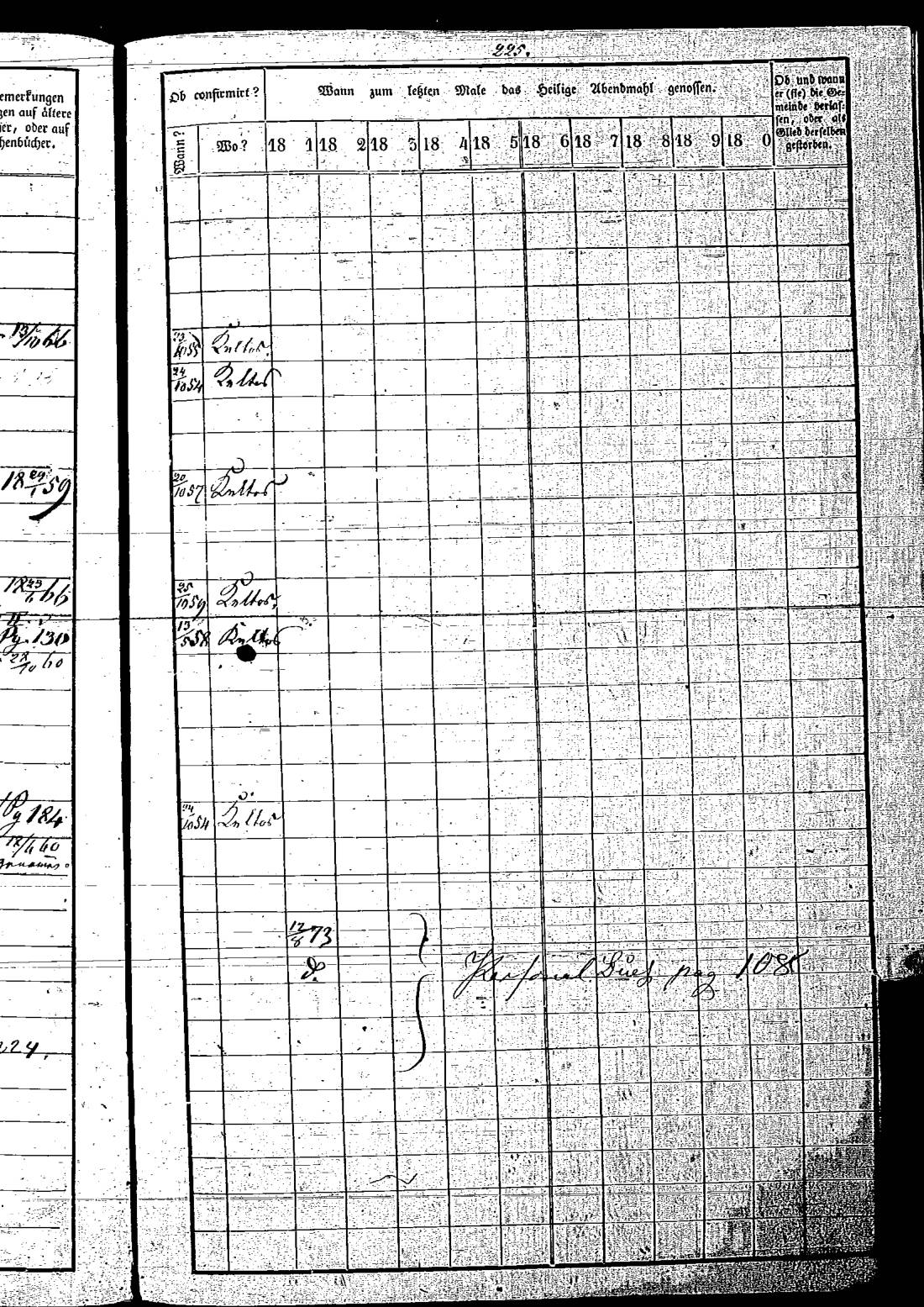 [ ../kirjat/Kirkonkirjat/keltto/rippikirja_1871-1885_es226/kuvat/420.jpg ]