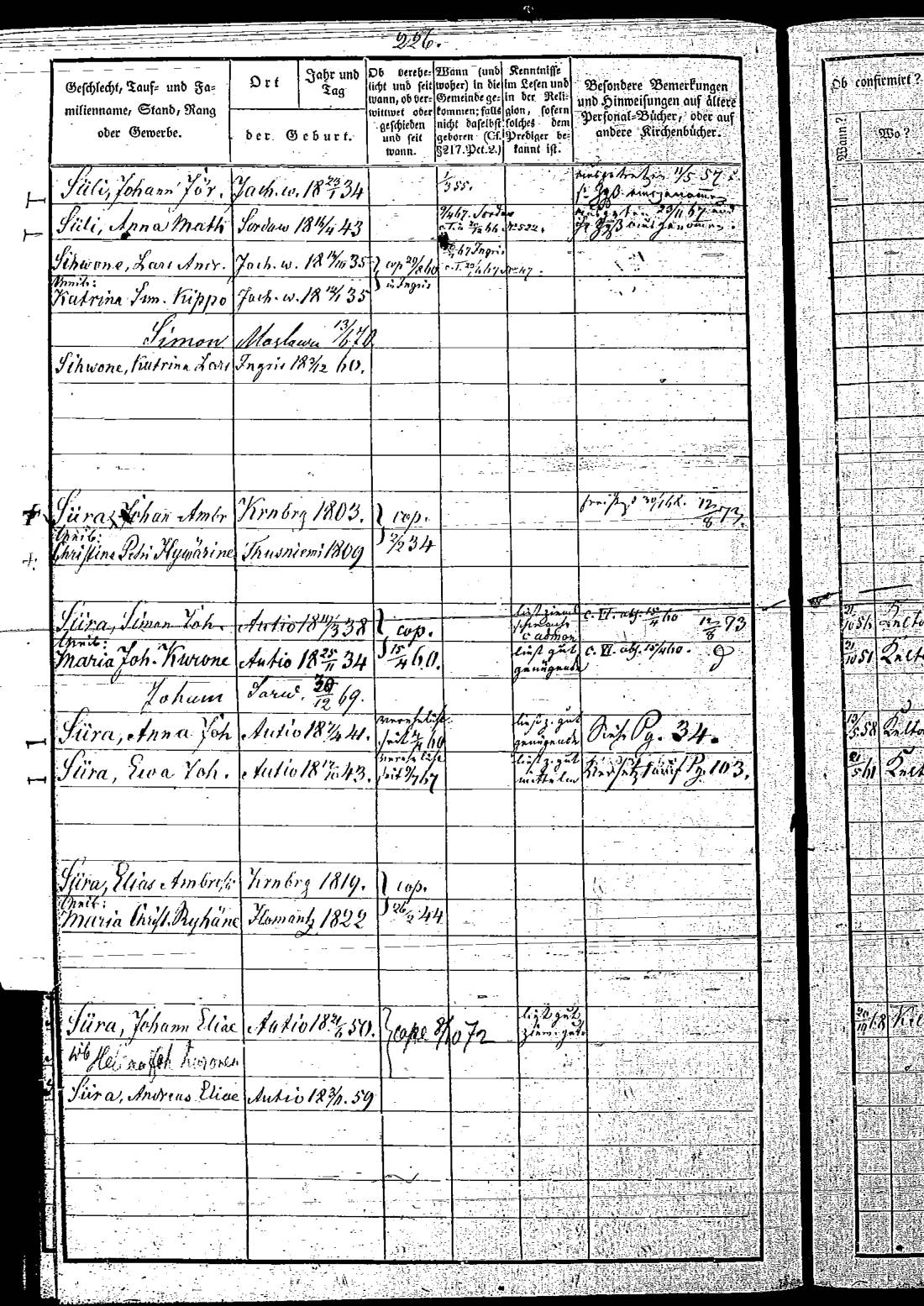 [ ../kirjat/Kirkonkirjat/keltto/rippikirja_1871-1885_es226/kuvat/421.jpg ]
