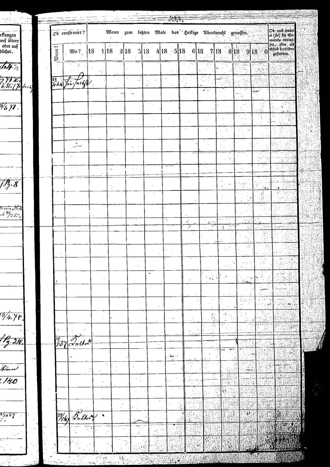 [ ../kirjat/Kirkonkirjat/keltto/rippikirja_1871-1885_es226/kuvat/436.jpg ]