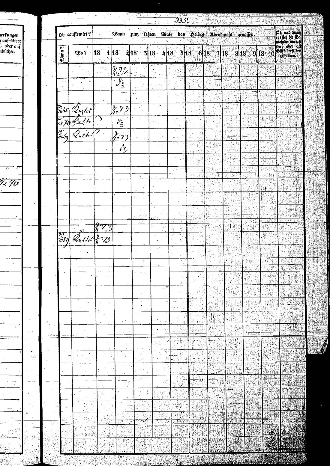 [ ../kirjat/Kirkonkirjat/keltto/rippikirja_1871-1885_es226/kuvat/440.jpg ]