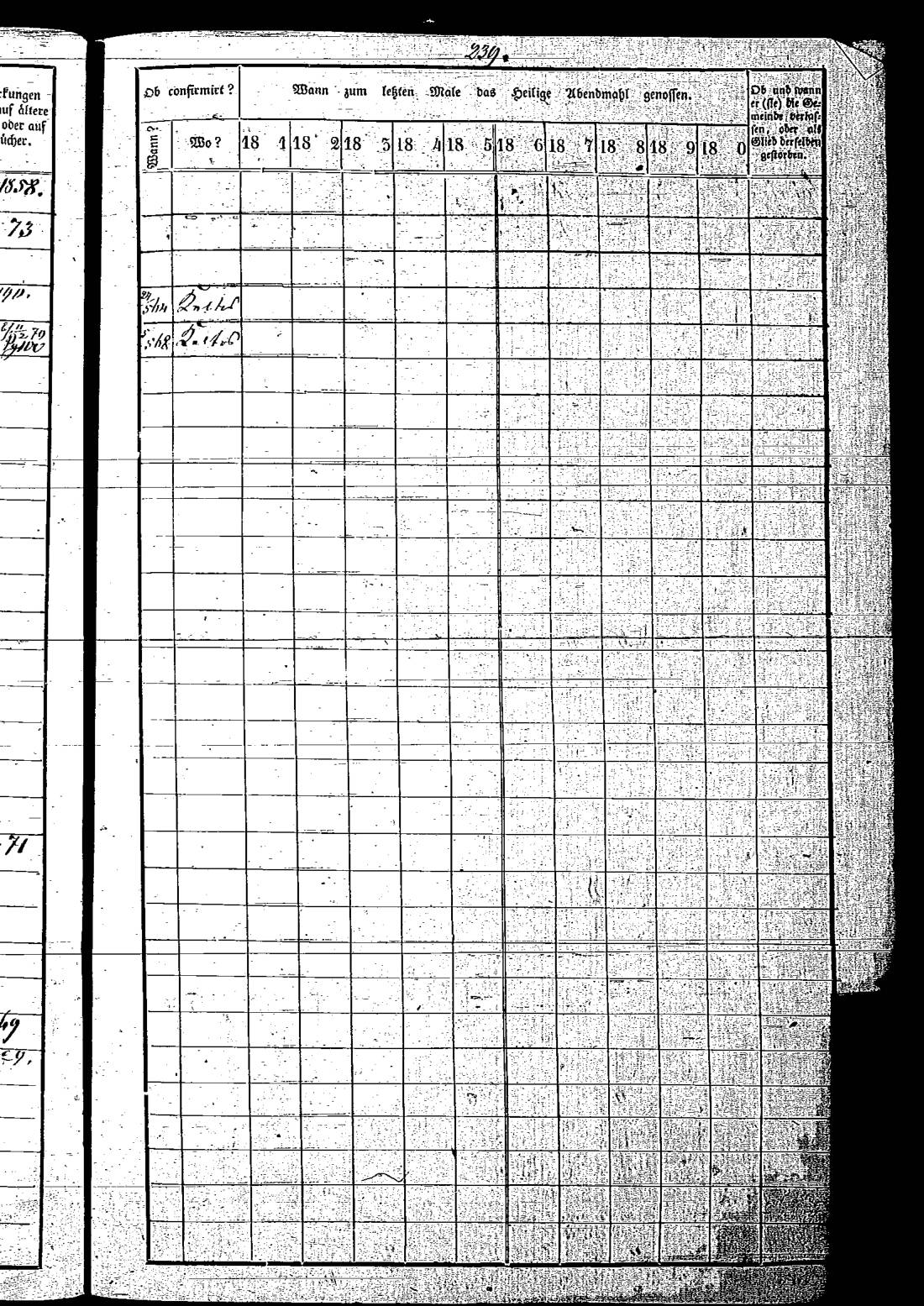 [ ../kirjat/Kirkonkirjat/keltto/rippikirja_1871-1885_es226/kuvat/448.jpg ]